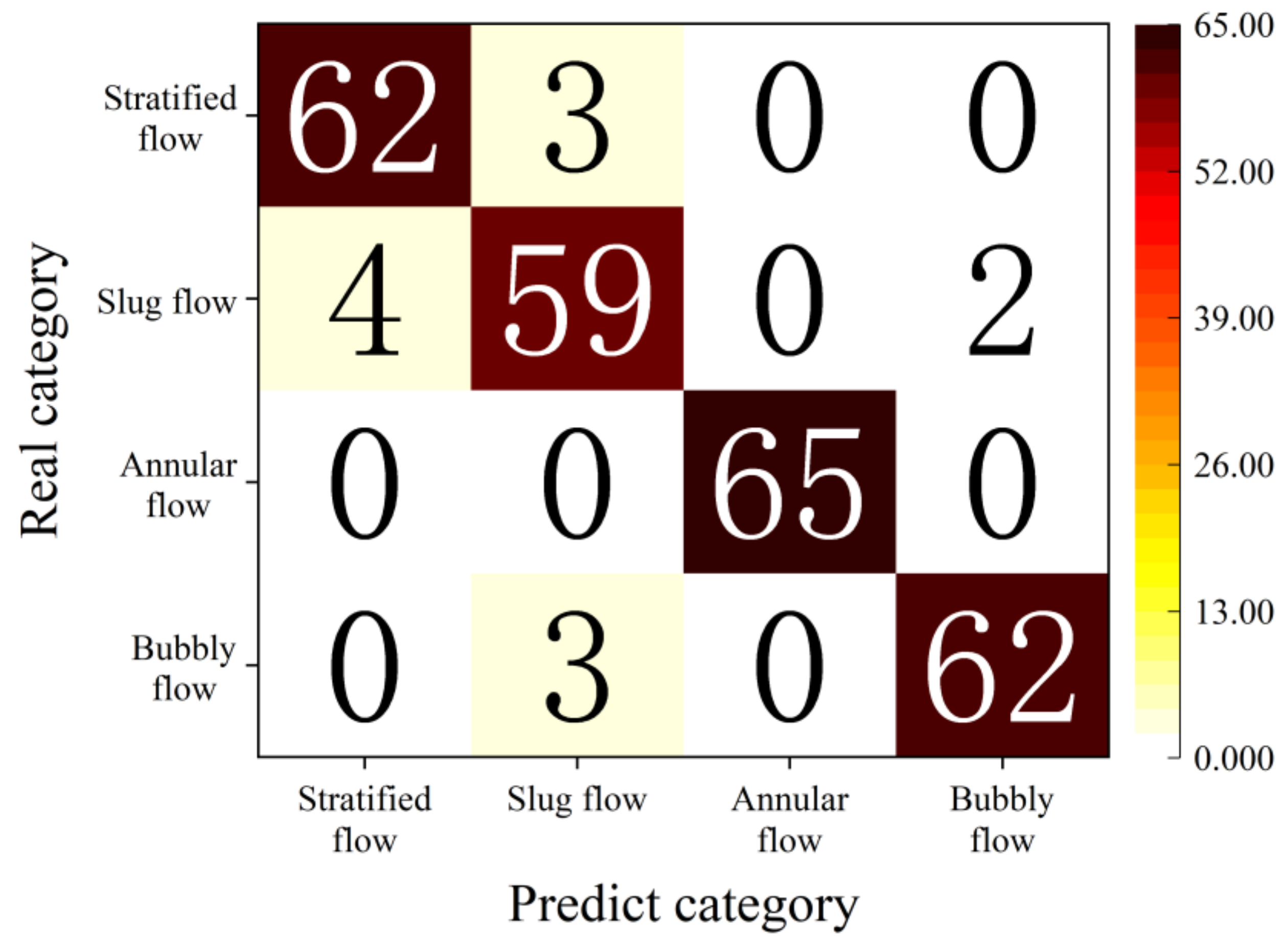 Applsci 13 10512 g018