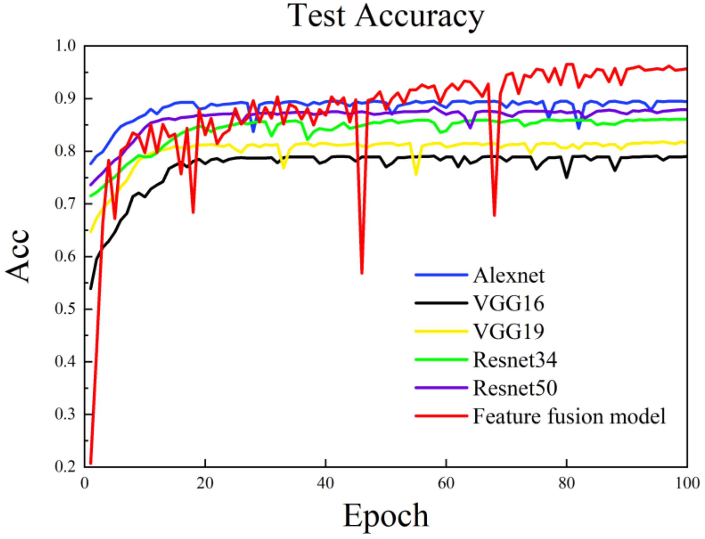 Applsci 13 10512 g019