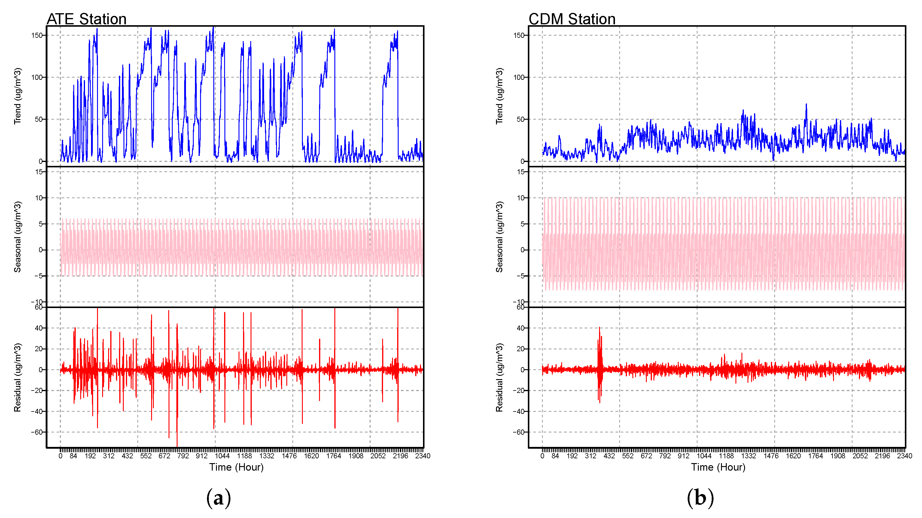 Applsci 13 10514 g001a