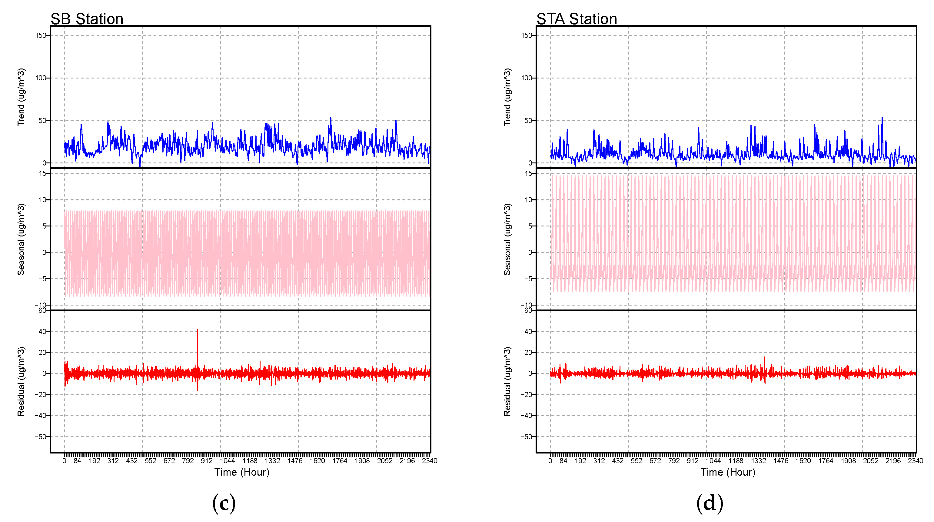 Applsci 13 10514 g001b