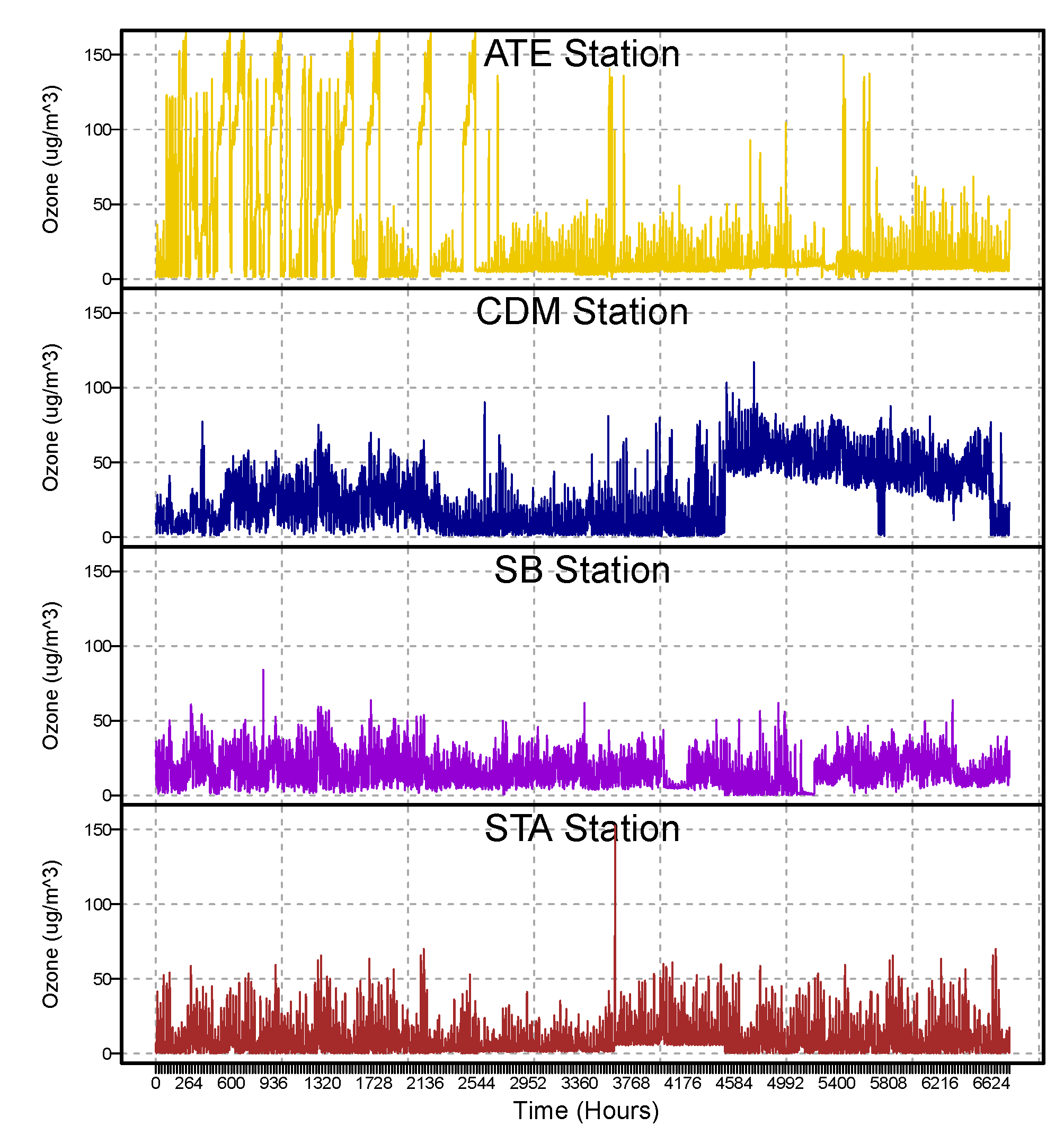 Applsci 13 10514 g003