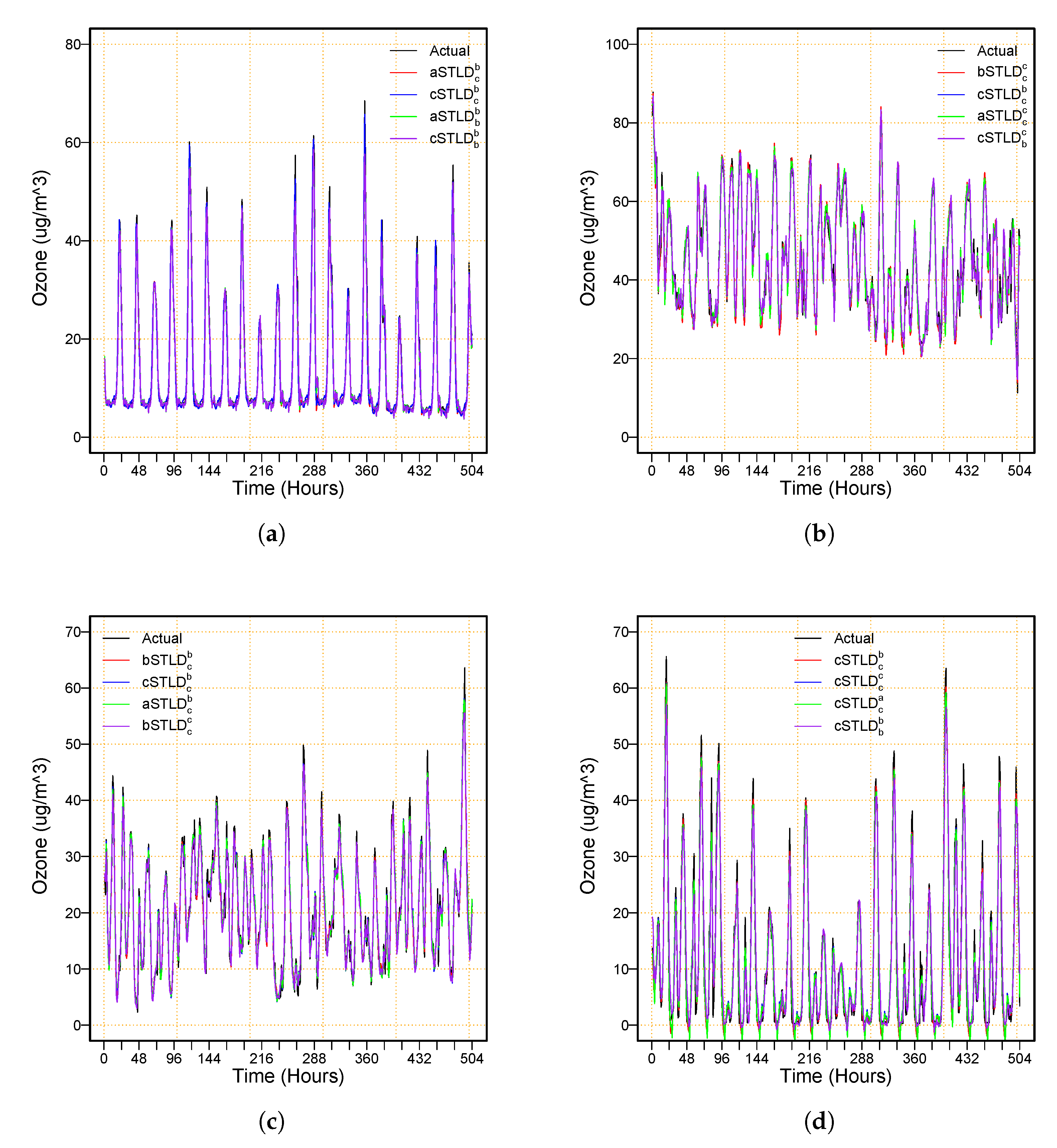 Applsci 13 10514 g007