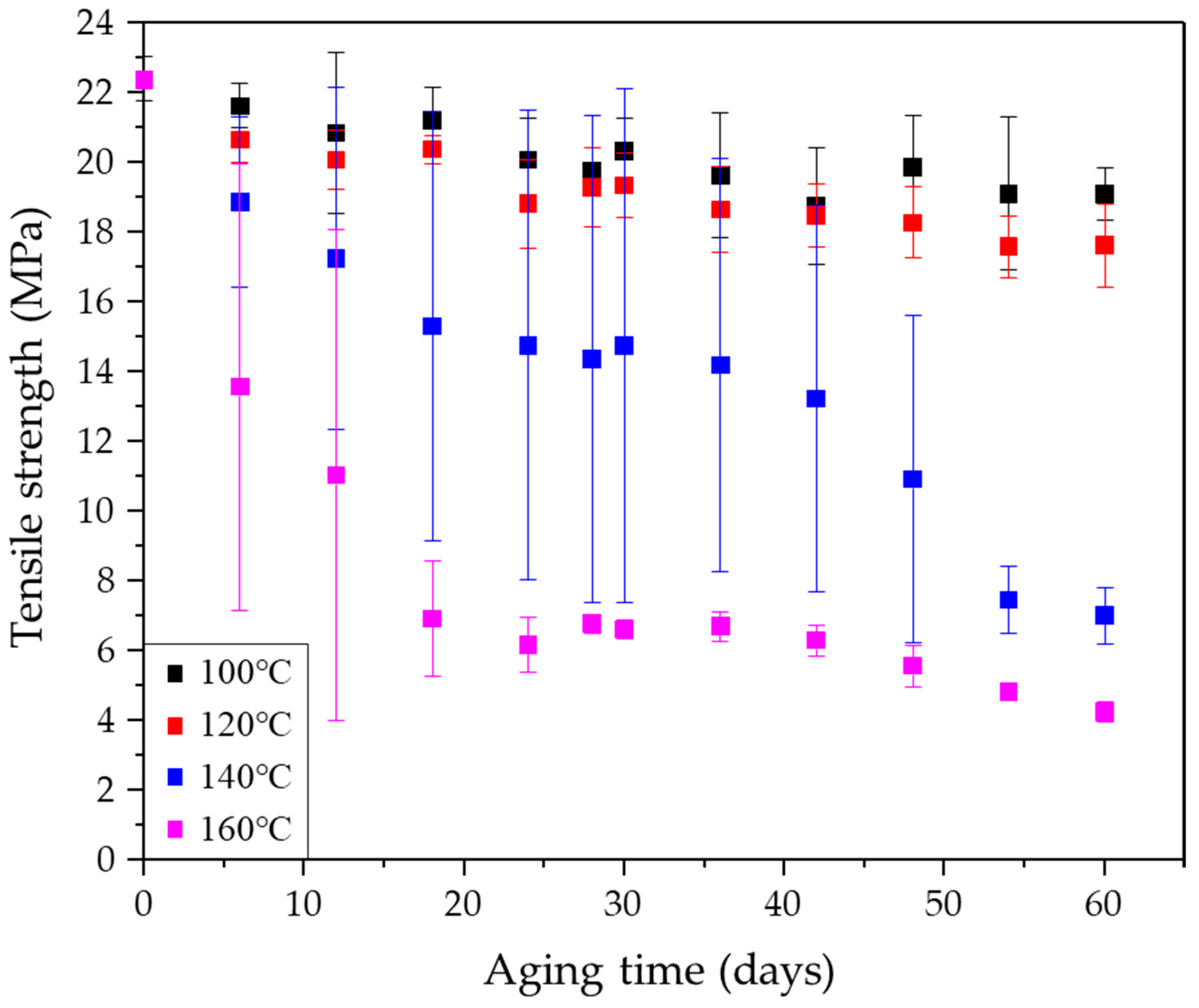 Applsci 13 10516 g004