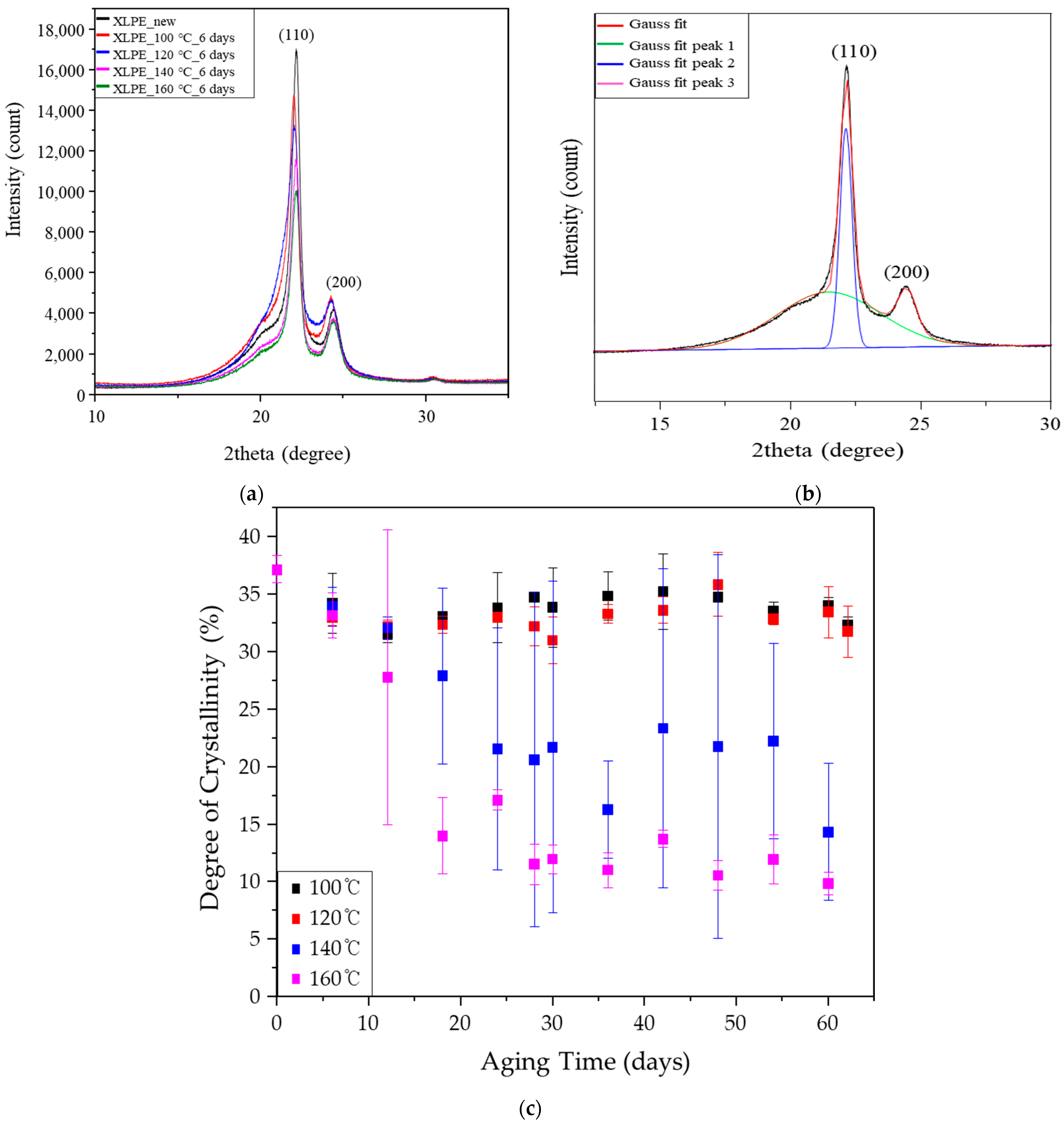 Applsci 13 10516 g005