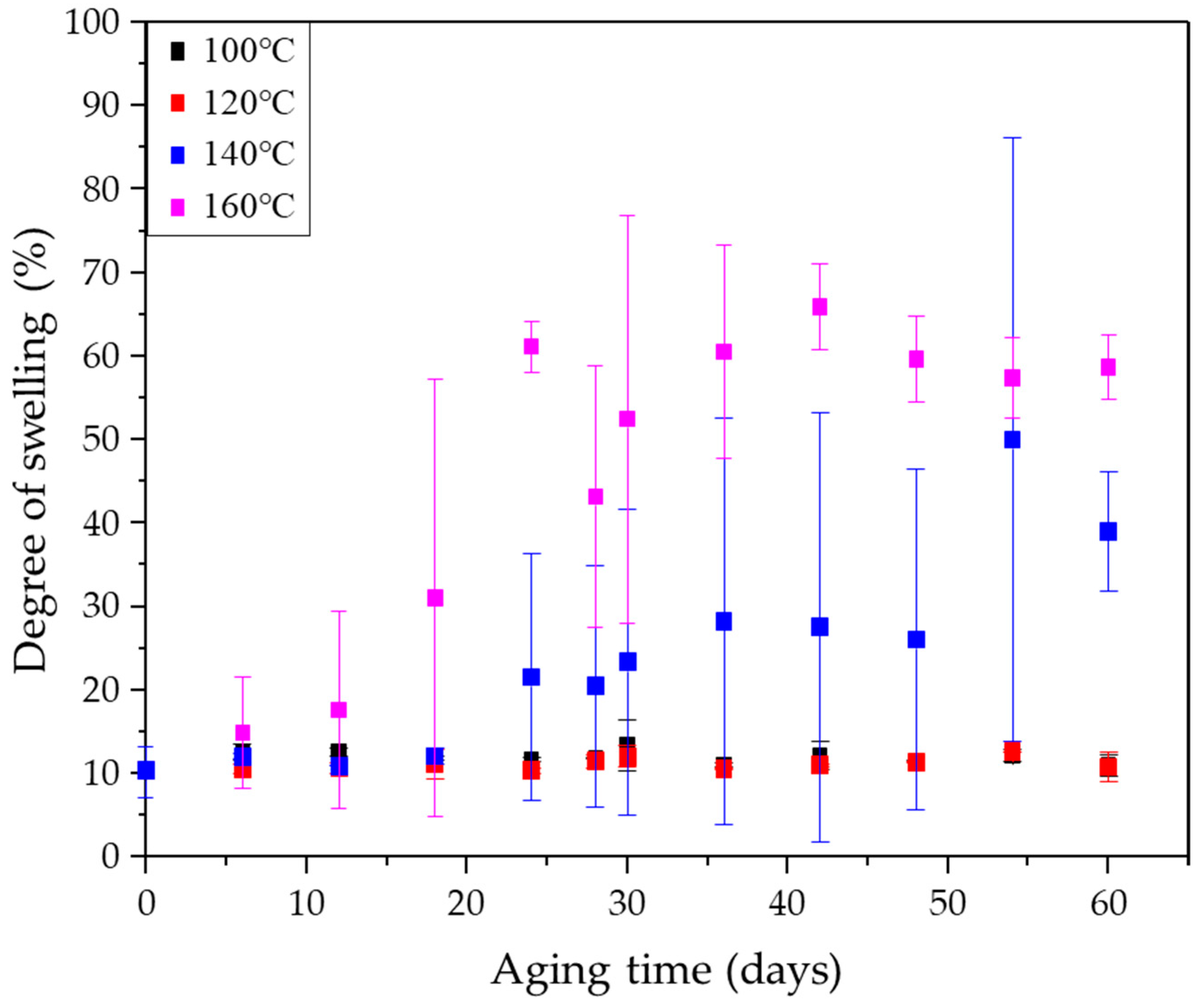 Applsci 13 10516 g006