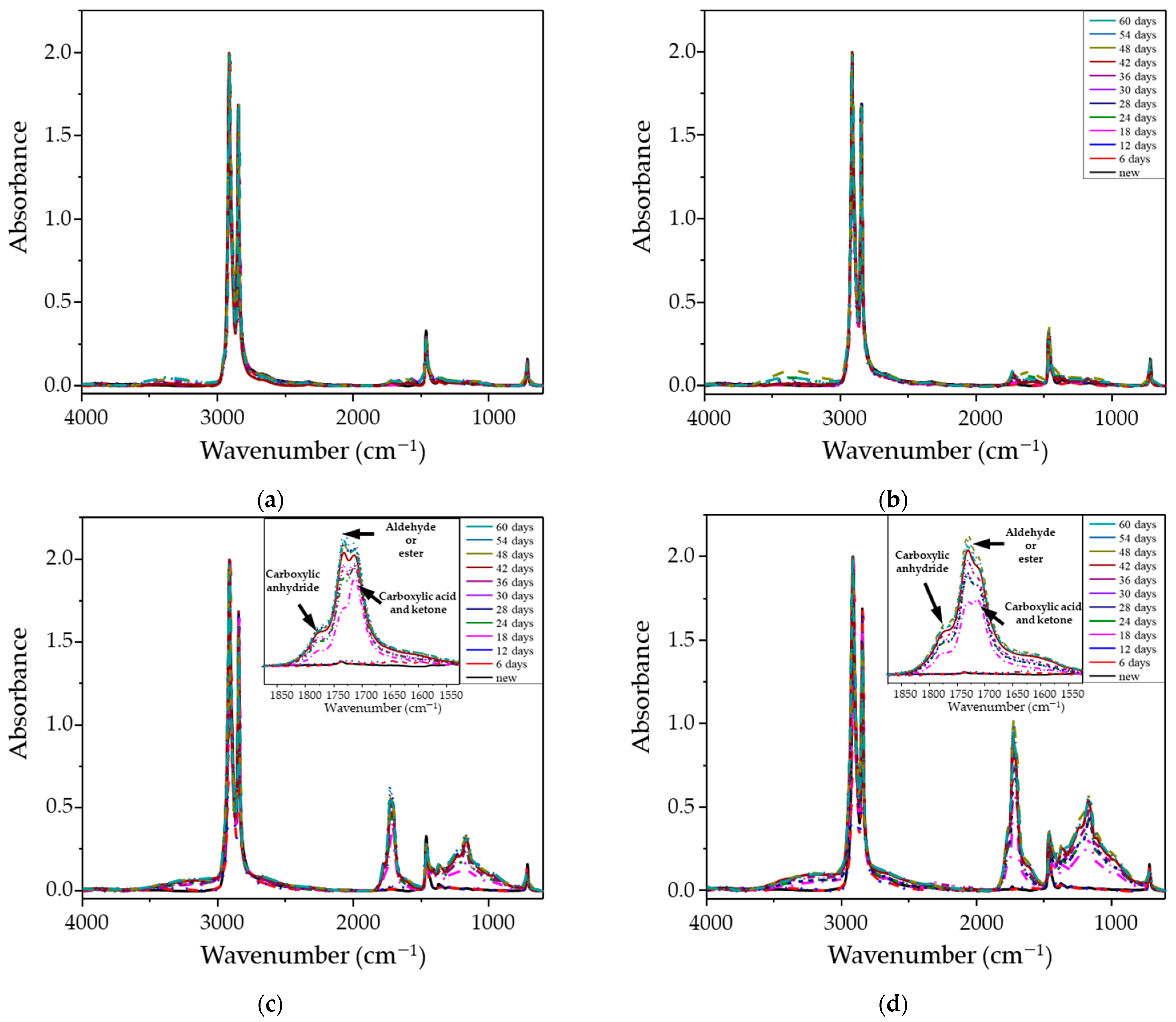 Applsci 13 10516 g007