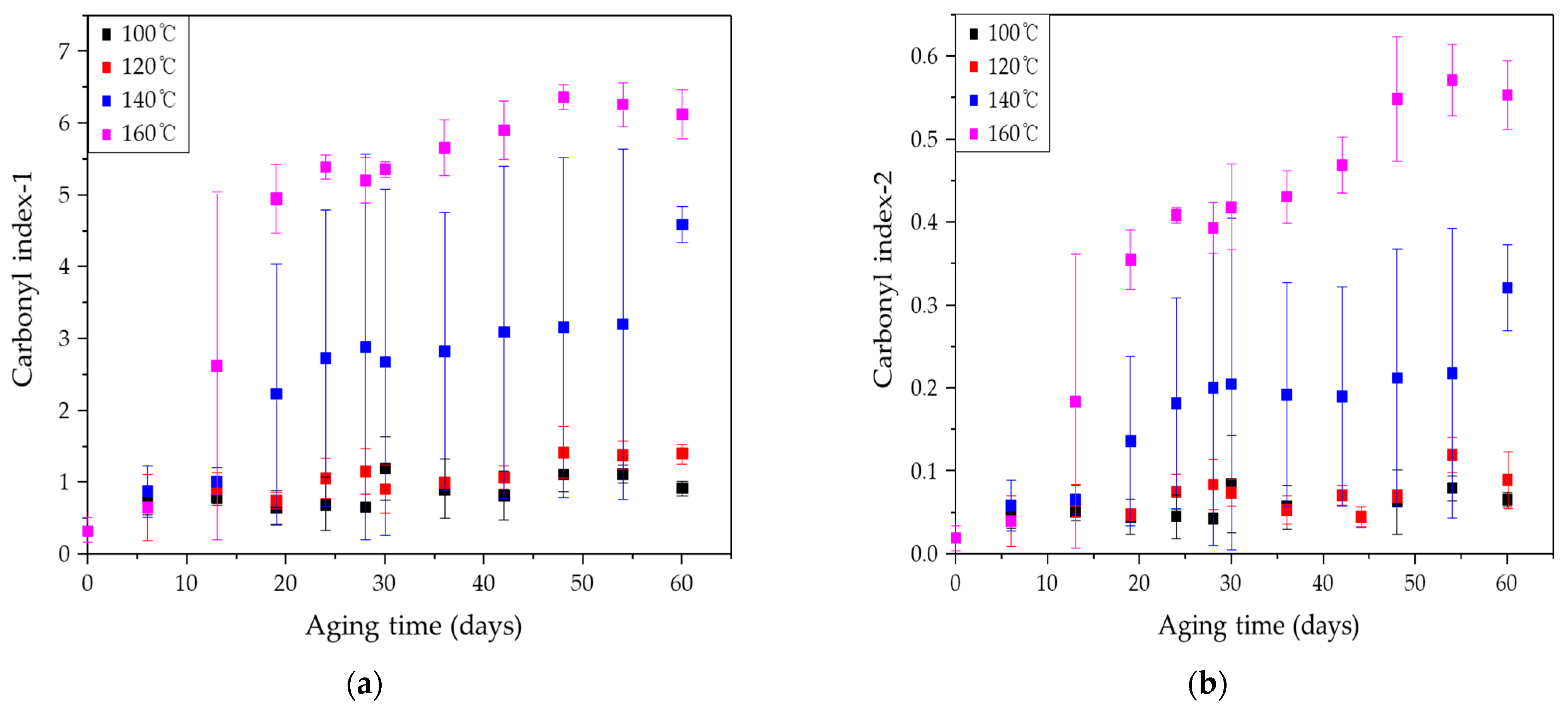 Applsci 13 10516 g008