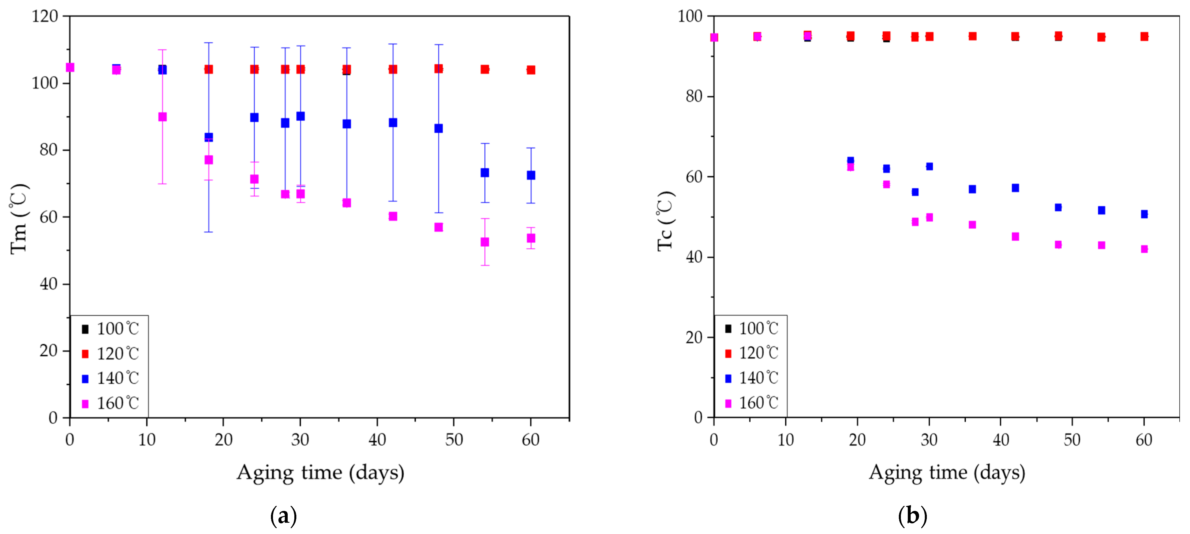 Applsci 13 10516 g009