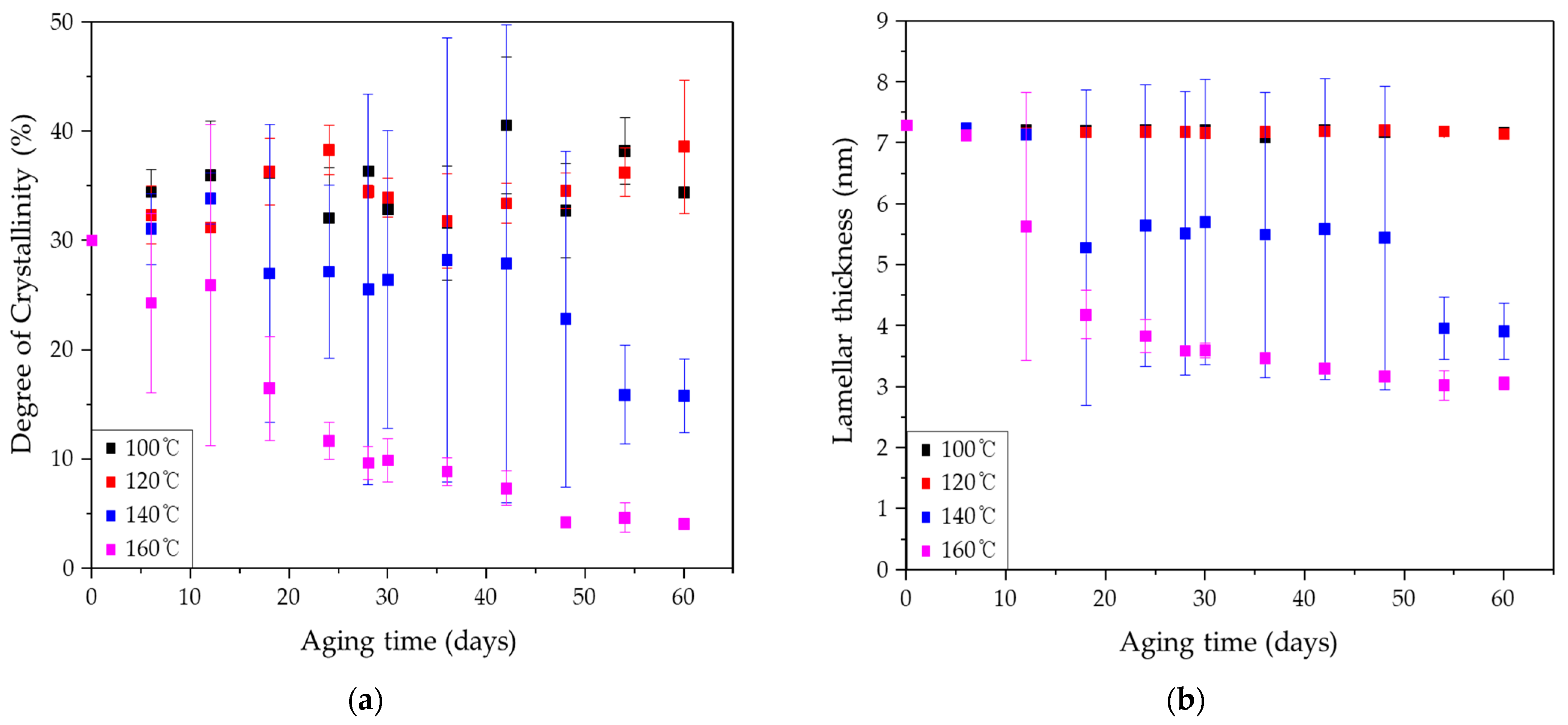 Applsci 13 10516 g010