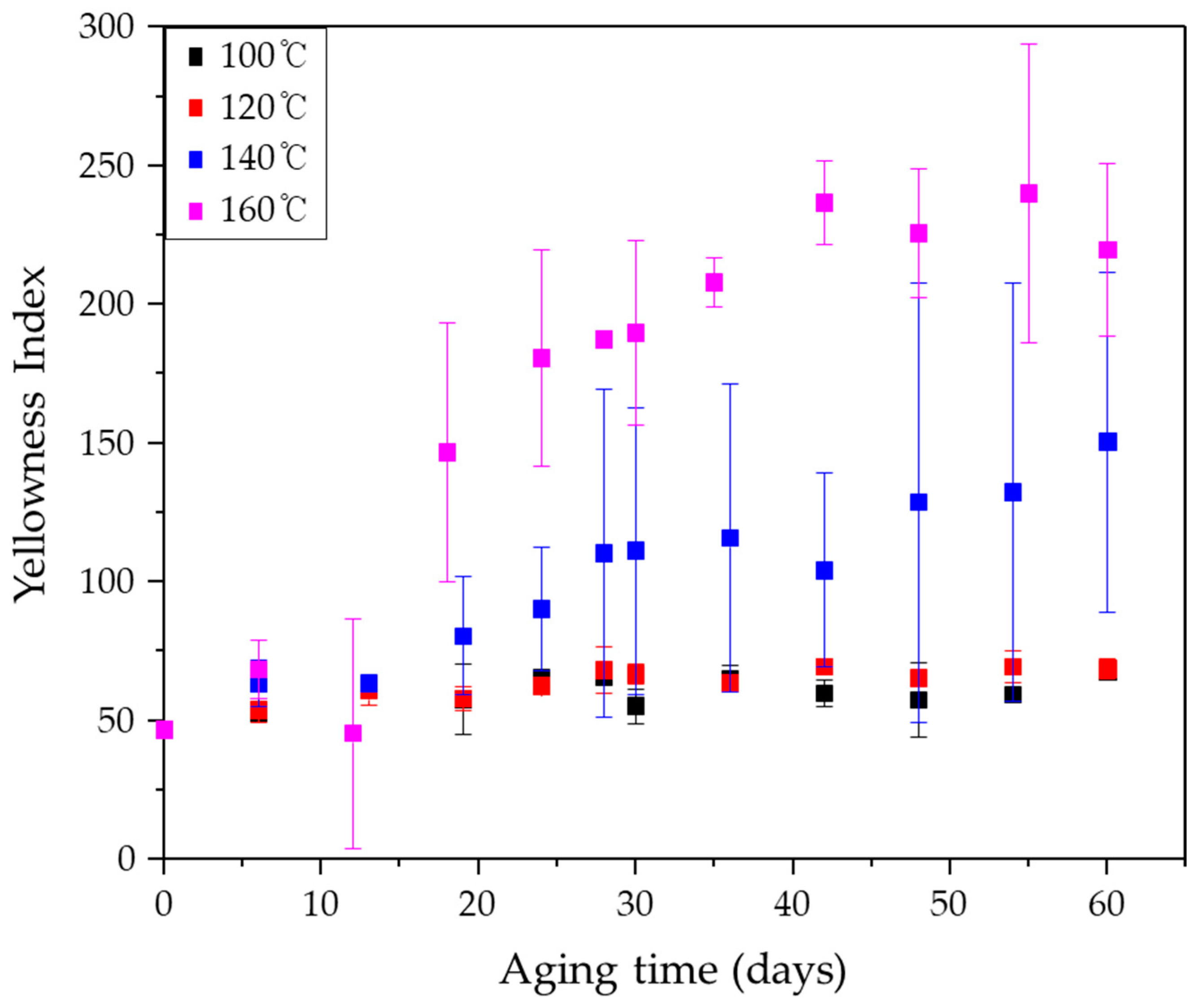 Applsci 13 10516 g012