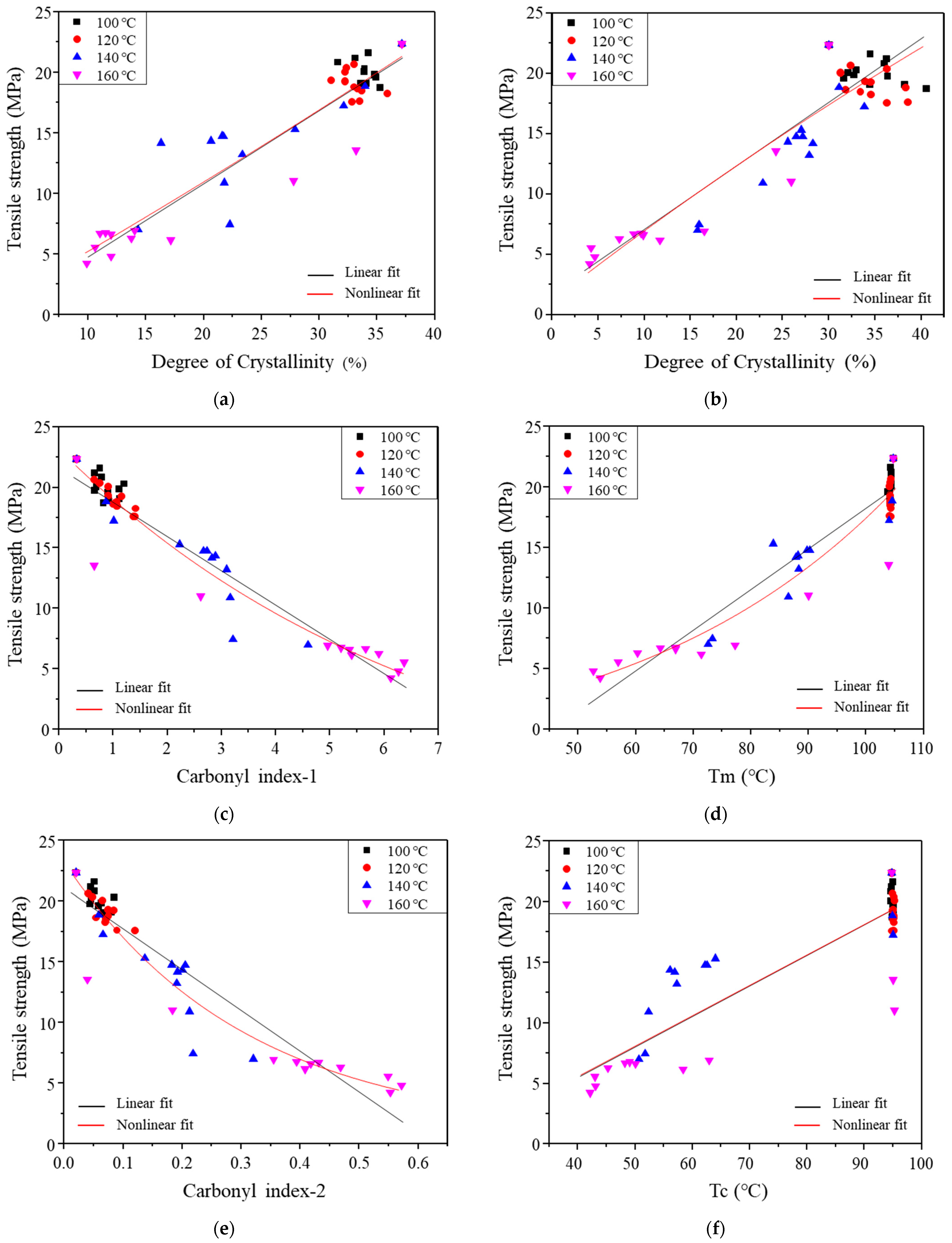 Applsci 13 10516 g013a