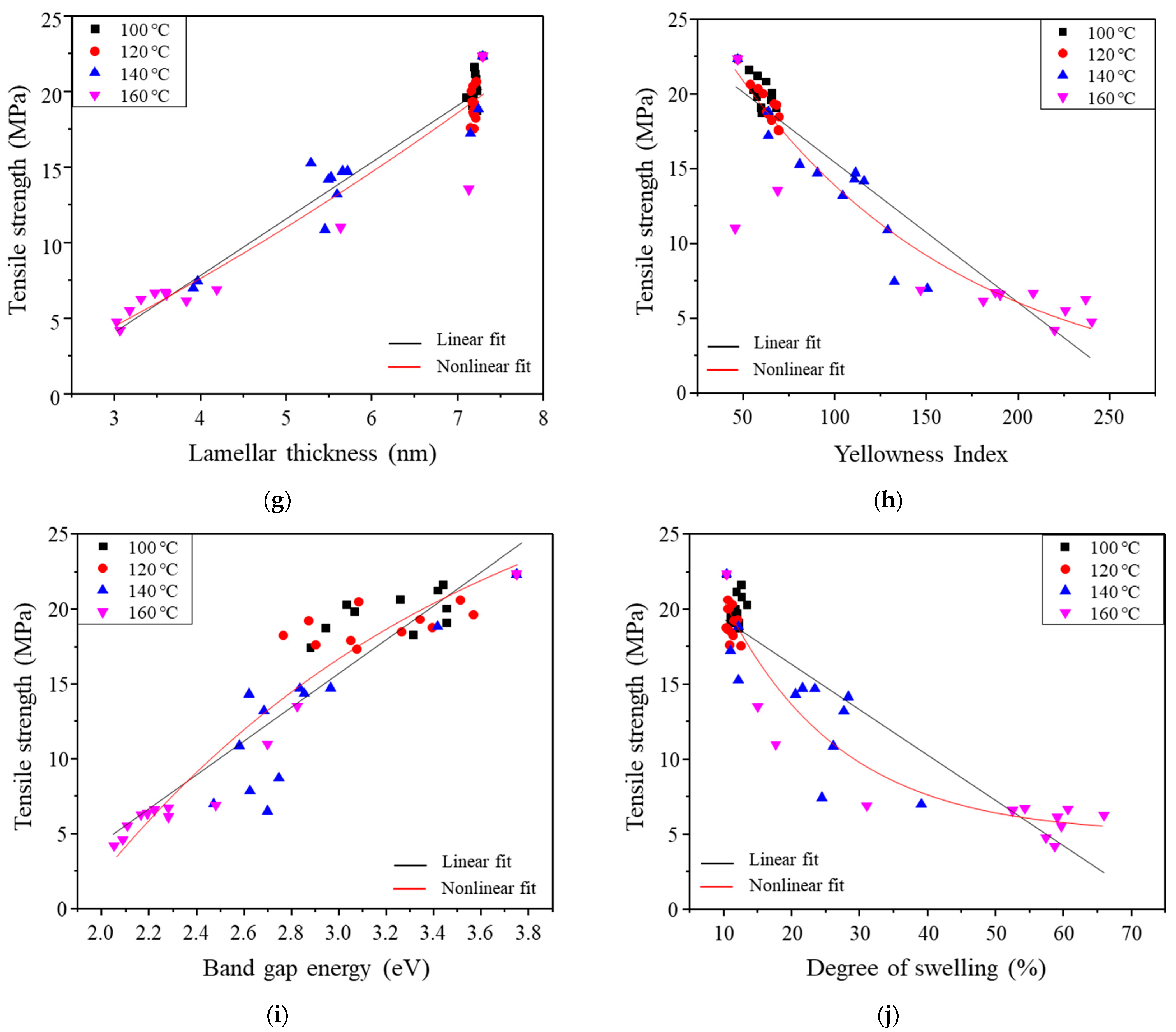 Applsci 13 10516 g013b