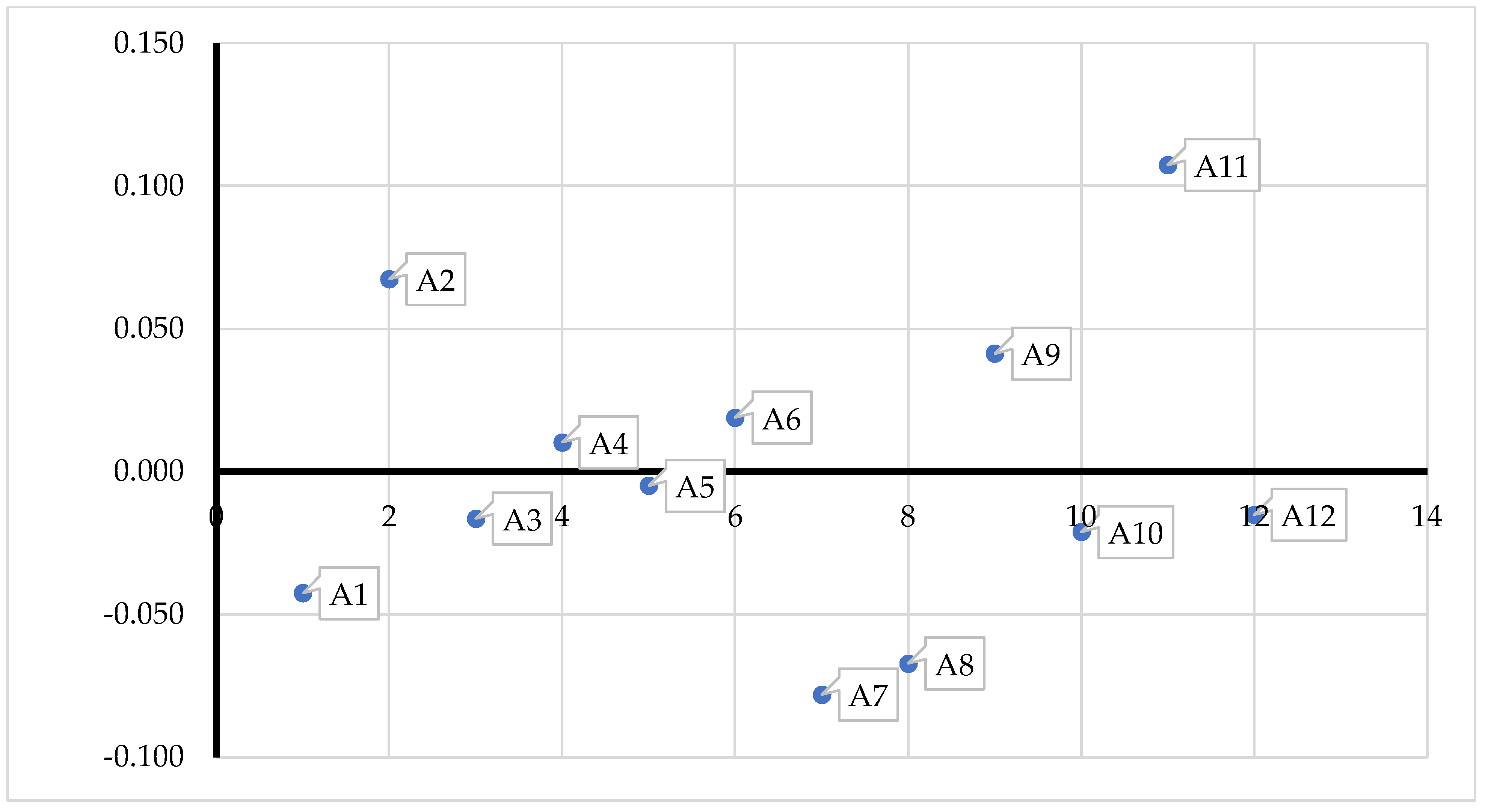 Applsci 13 10517 g002