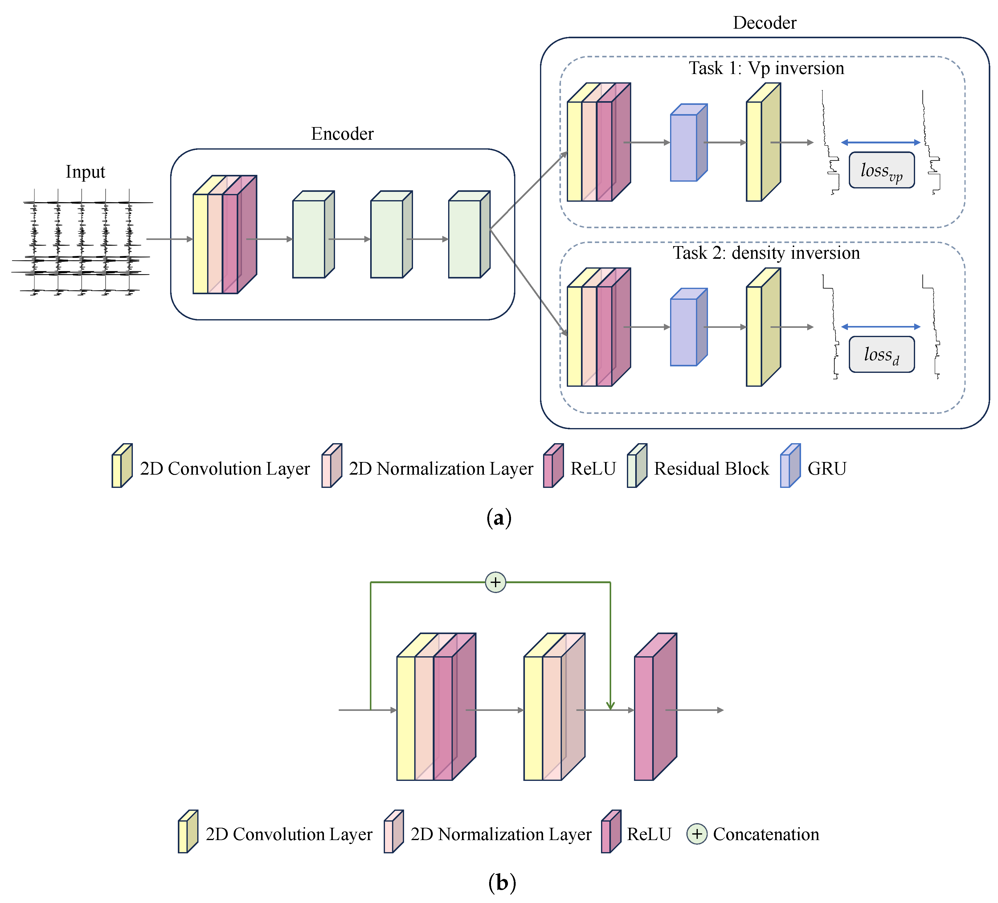 Applsci 13 10519 g001
