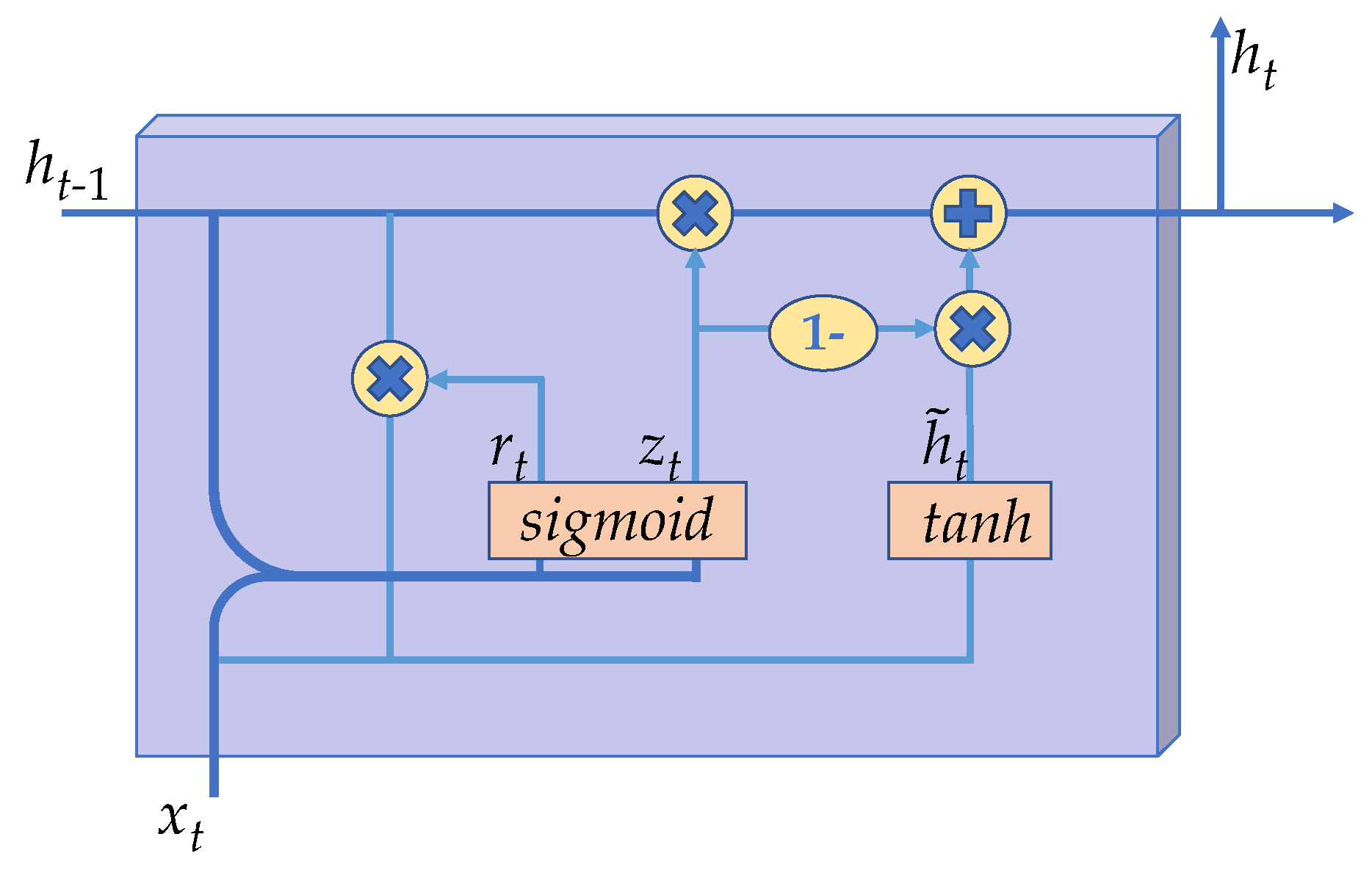 Applsci 13 10519 g002