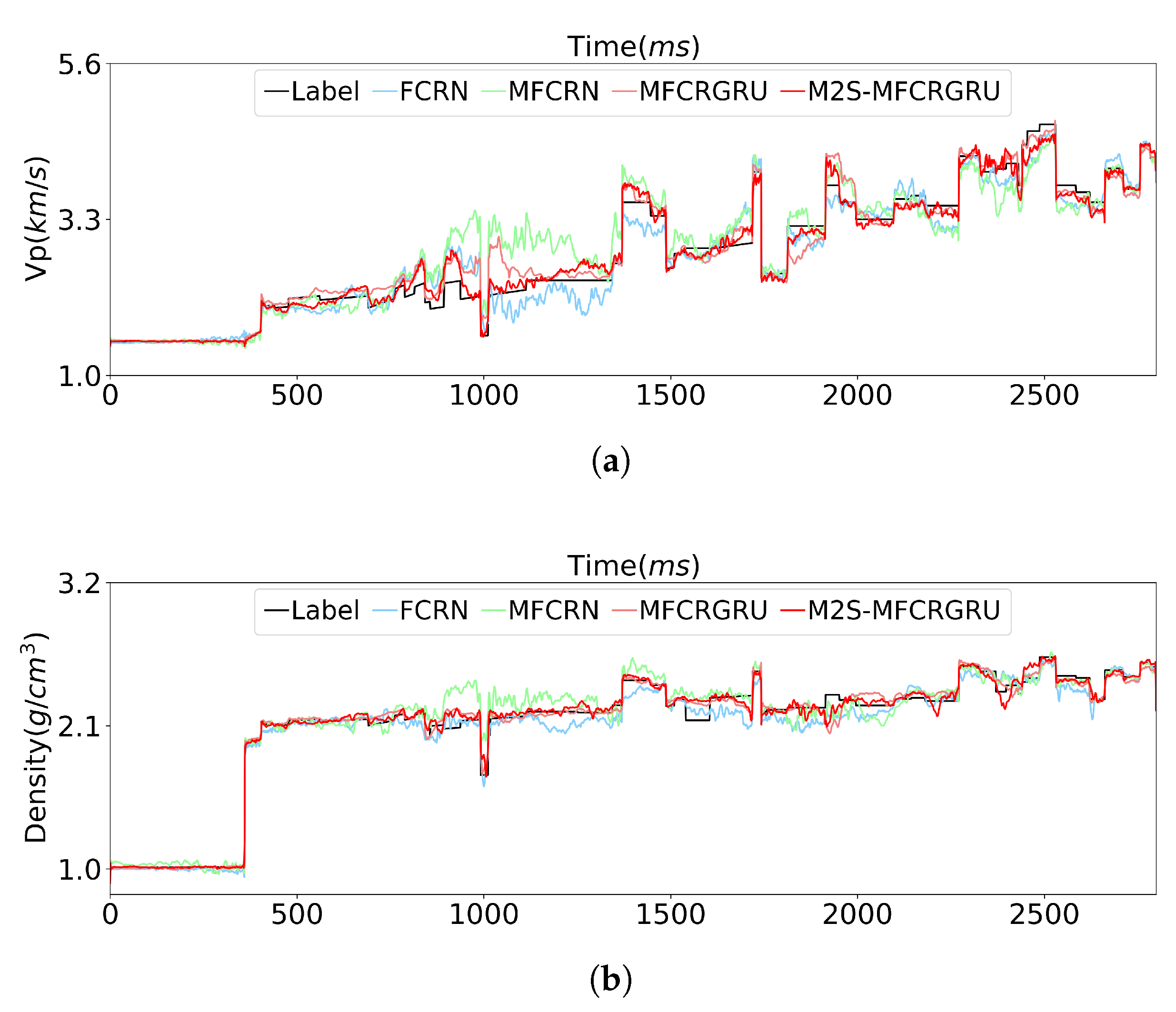 Applsci 13 10519 g005