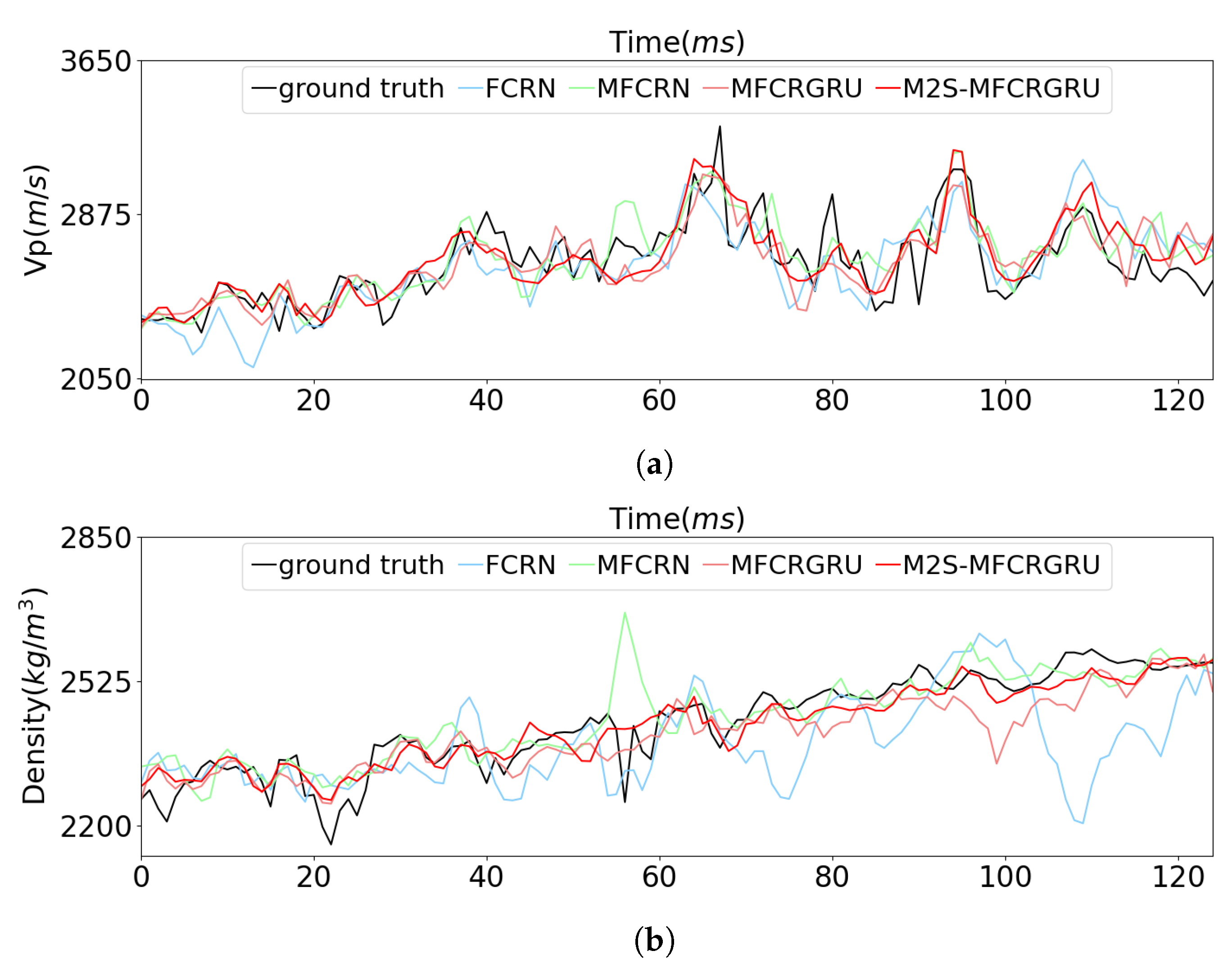 Applsci 13 10519 g012
