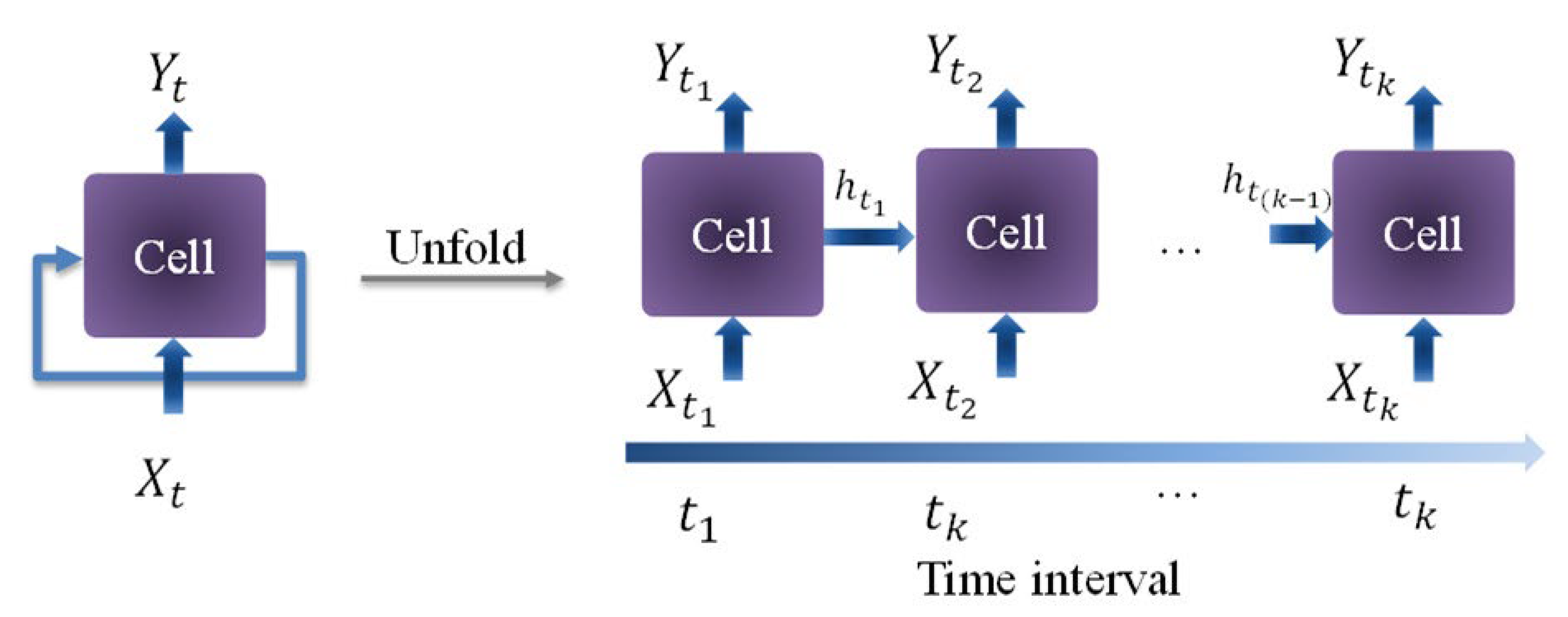 Applsci 13 10521 g003