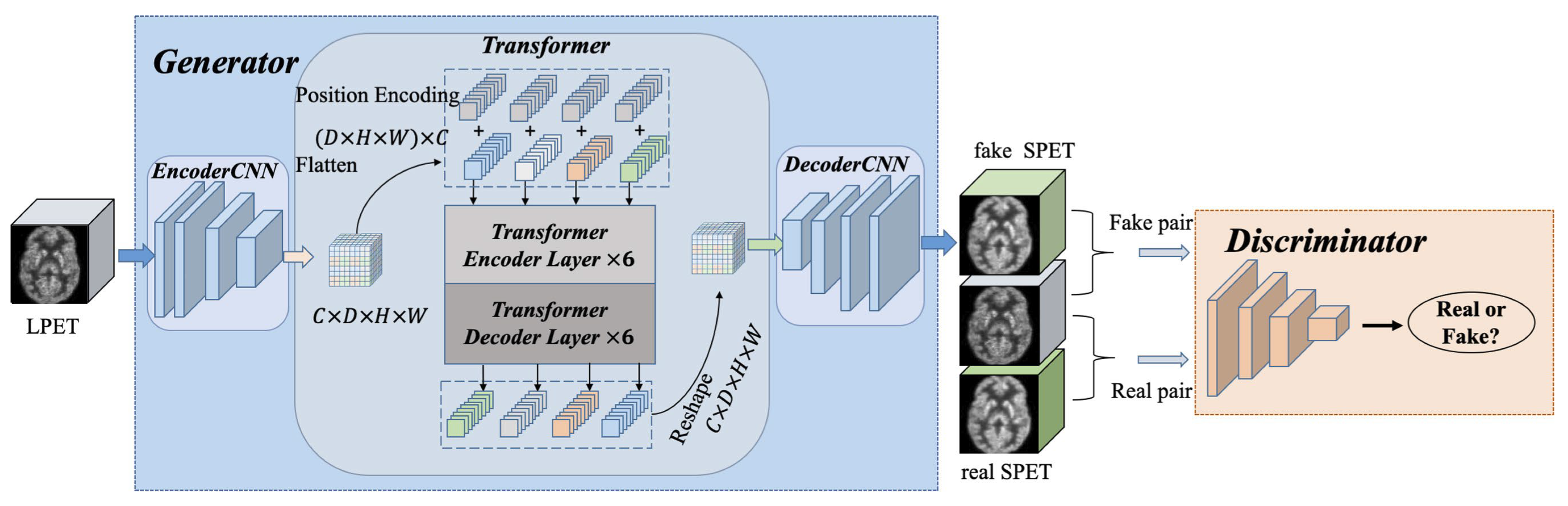 Applsci 13 10521 g007