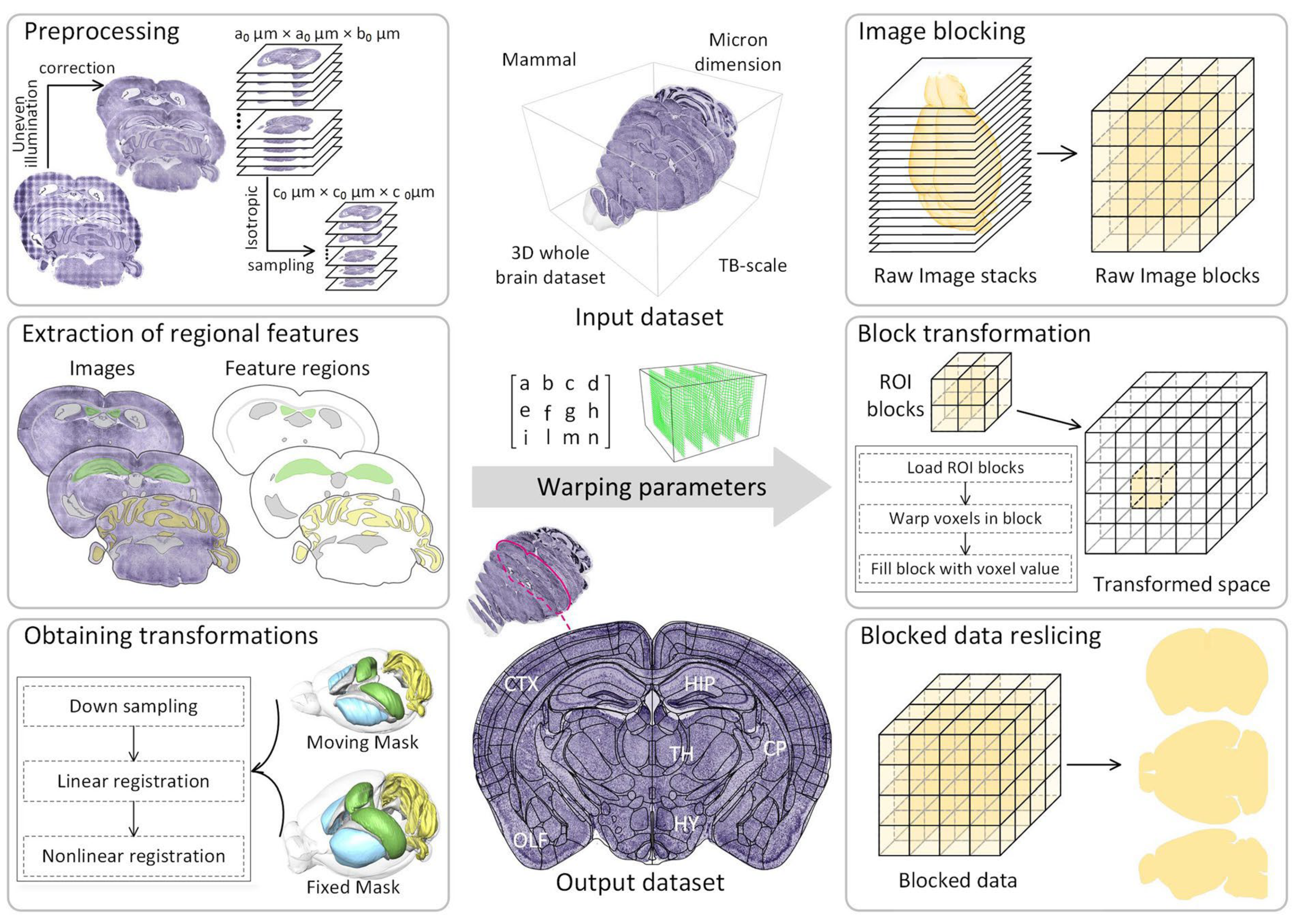 Applsci 13 10521 g008