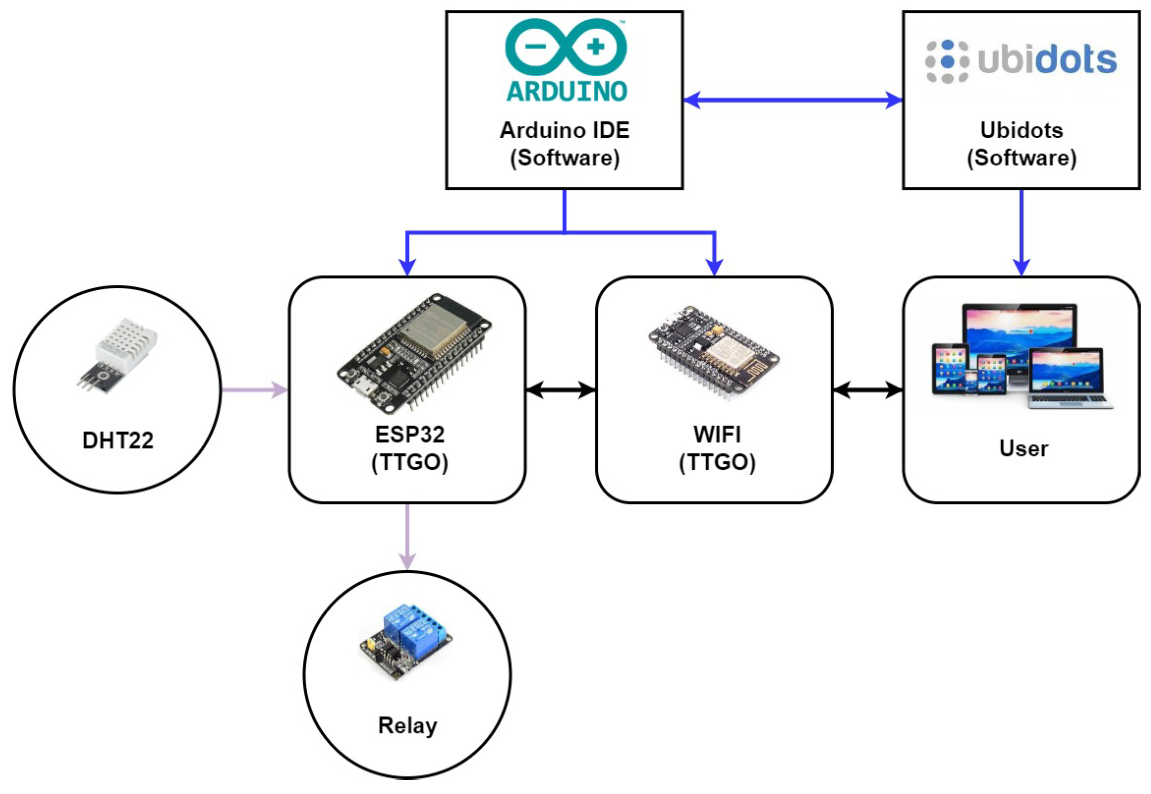Applsci 13 10522 g001