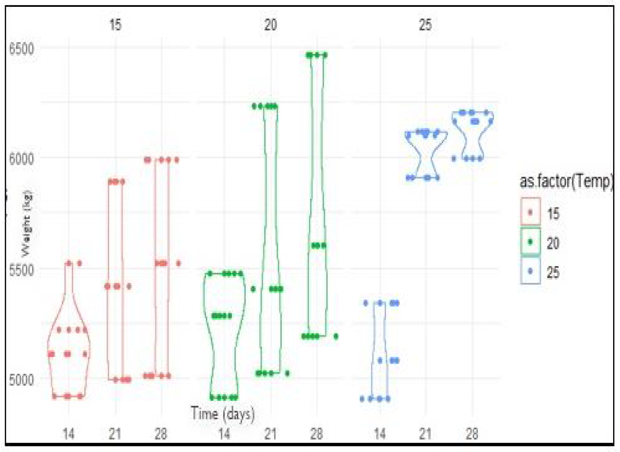 Applsci 13 10522 g010