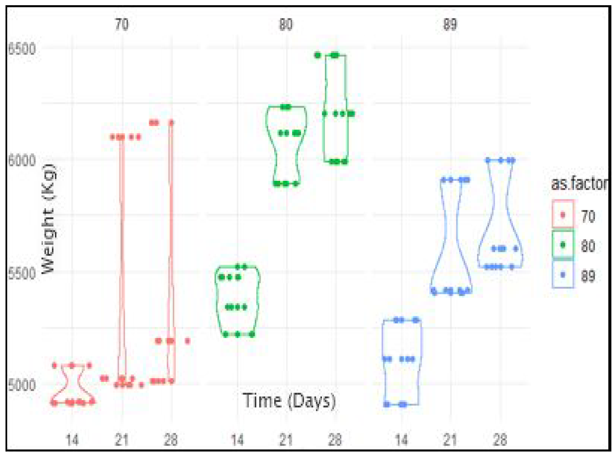 Applsci 13 10522 g011