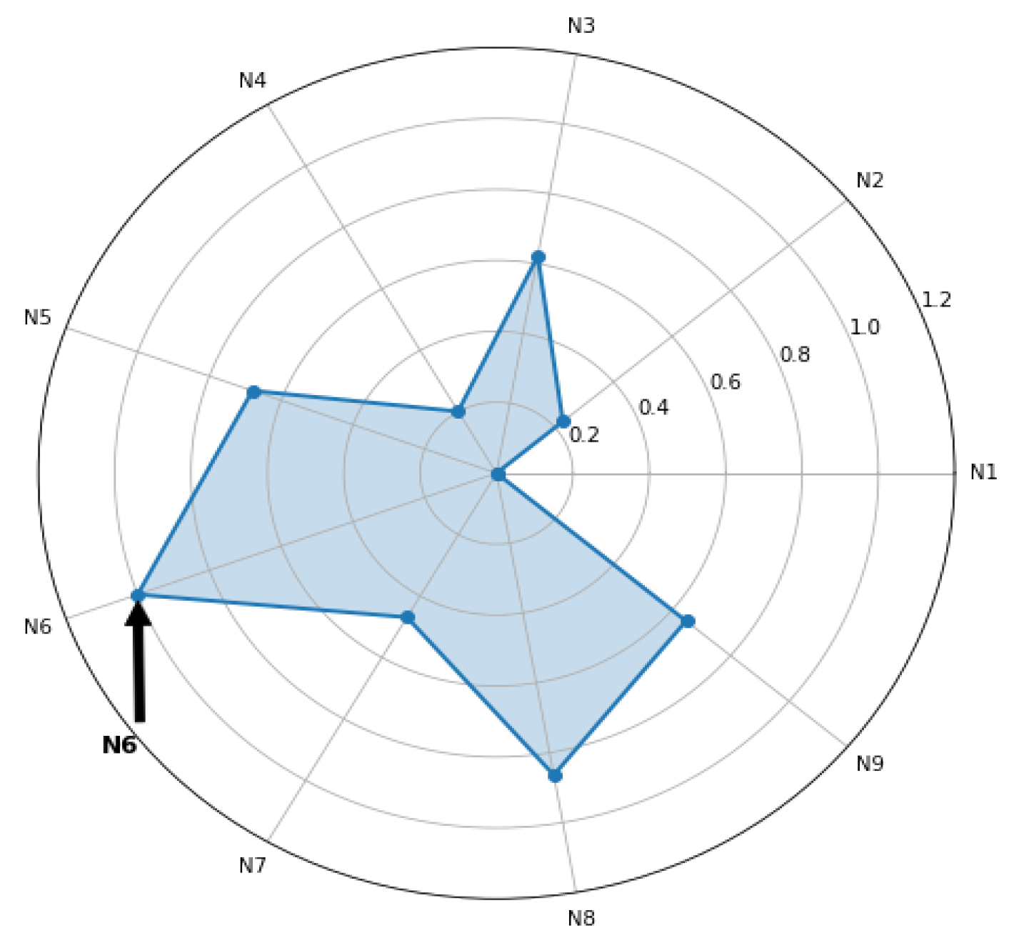 Applsci 13 10522 g013