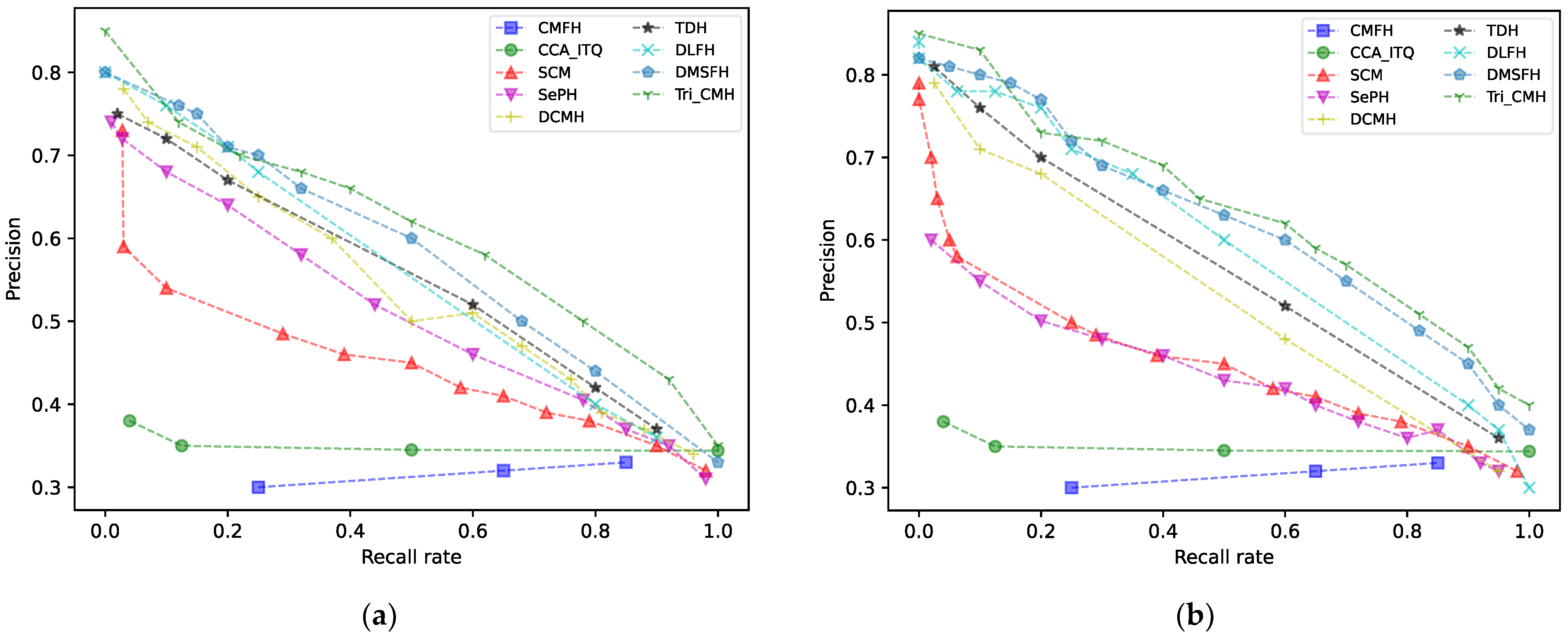 Applsci 13 10524 g002