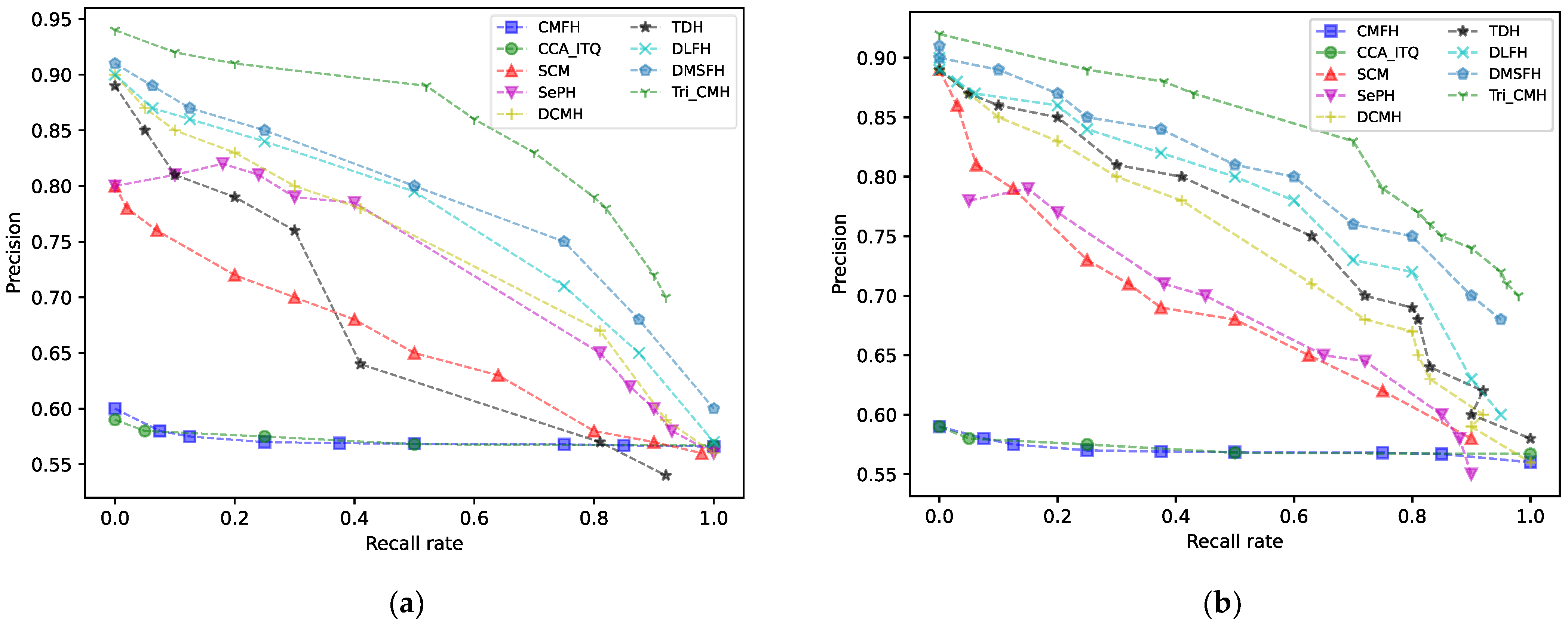 Applsci 13 10524 g003