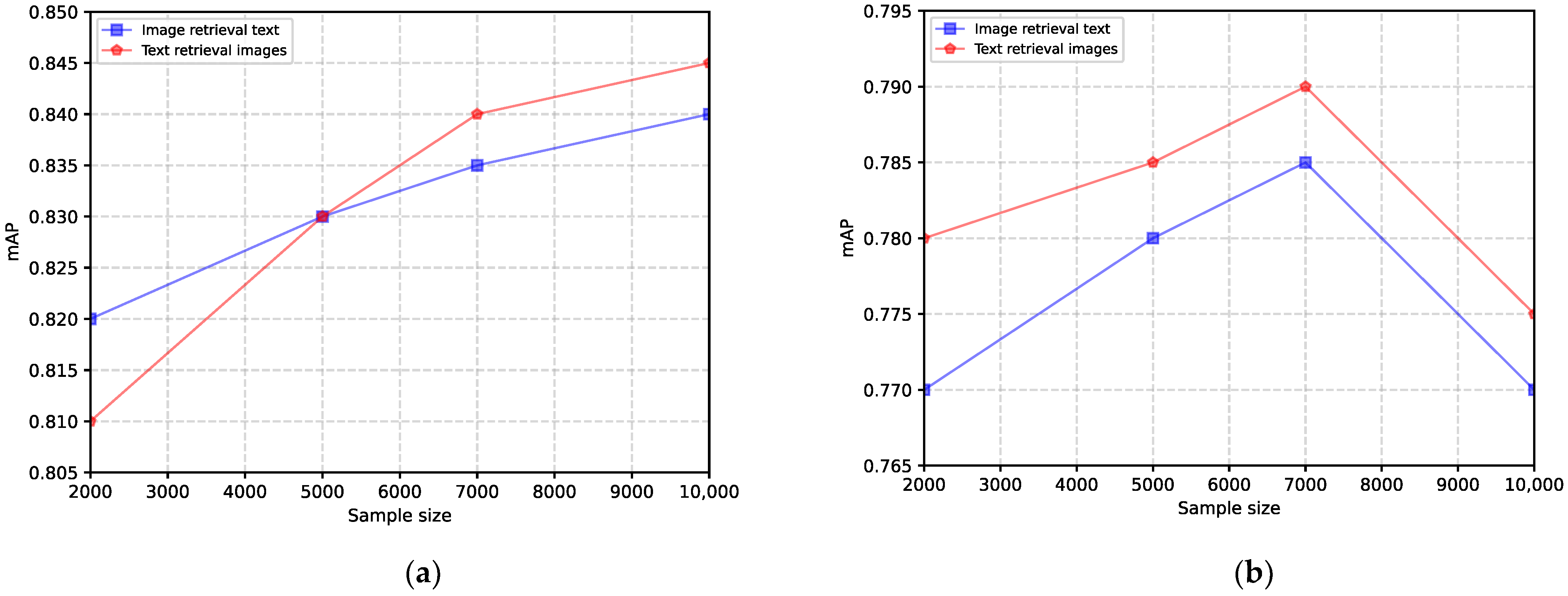 Applsci 13 10524 g005