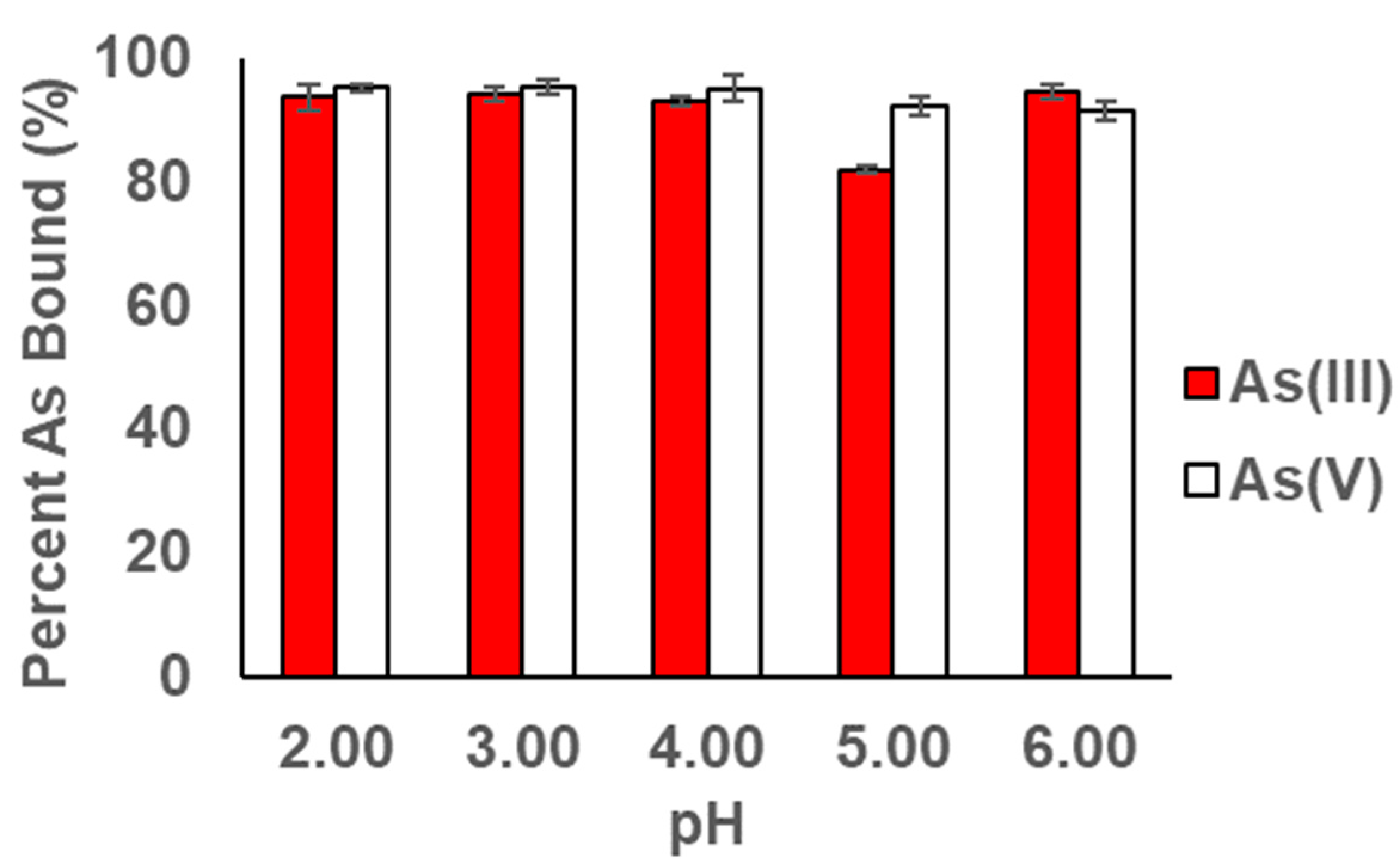 Applsci 13 10525 g003