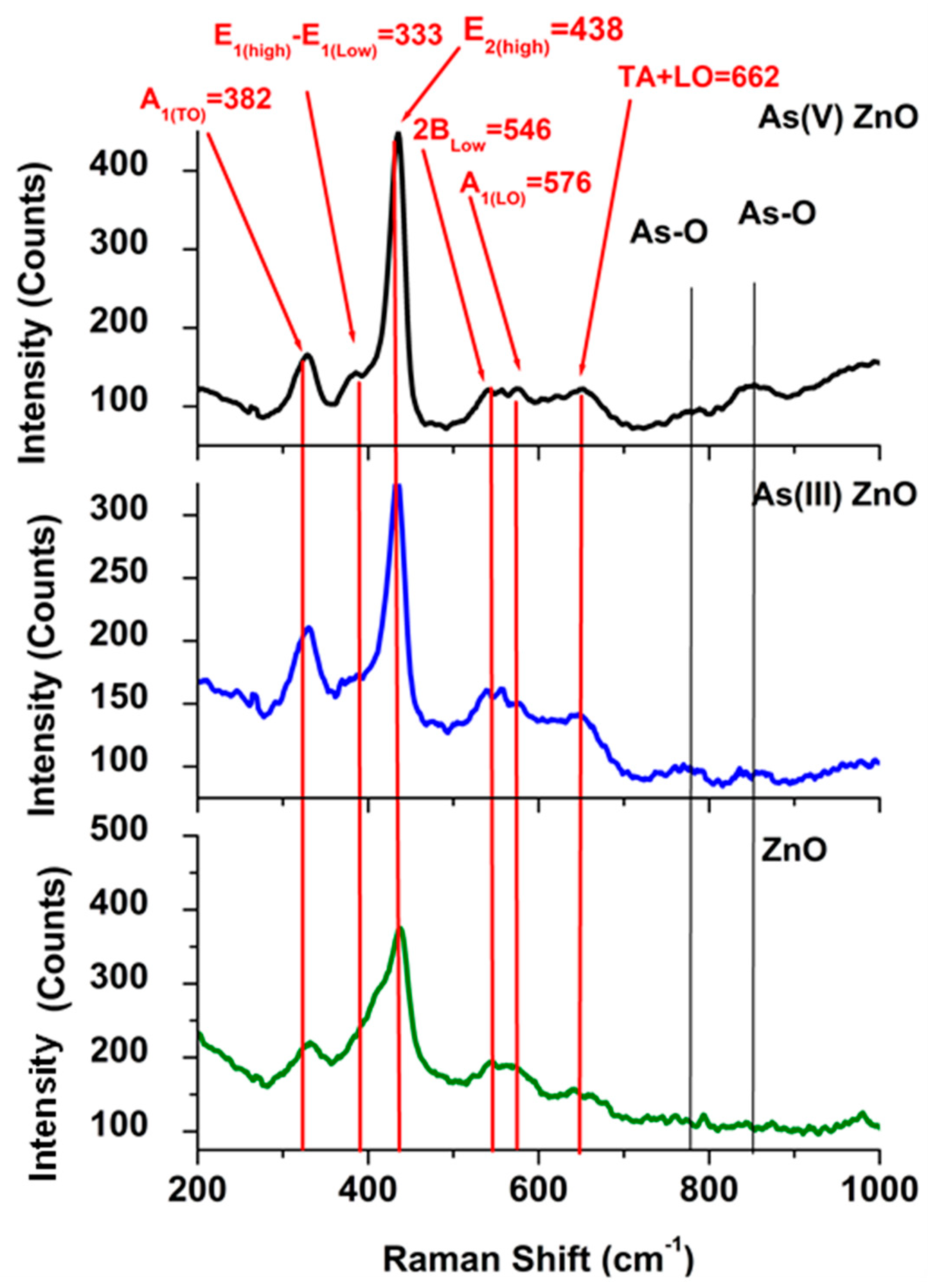 Applsci 13 10525 g006
