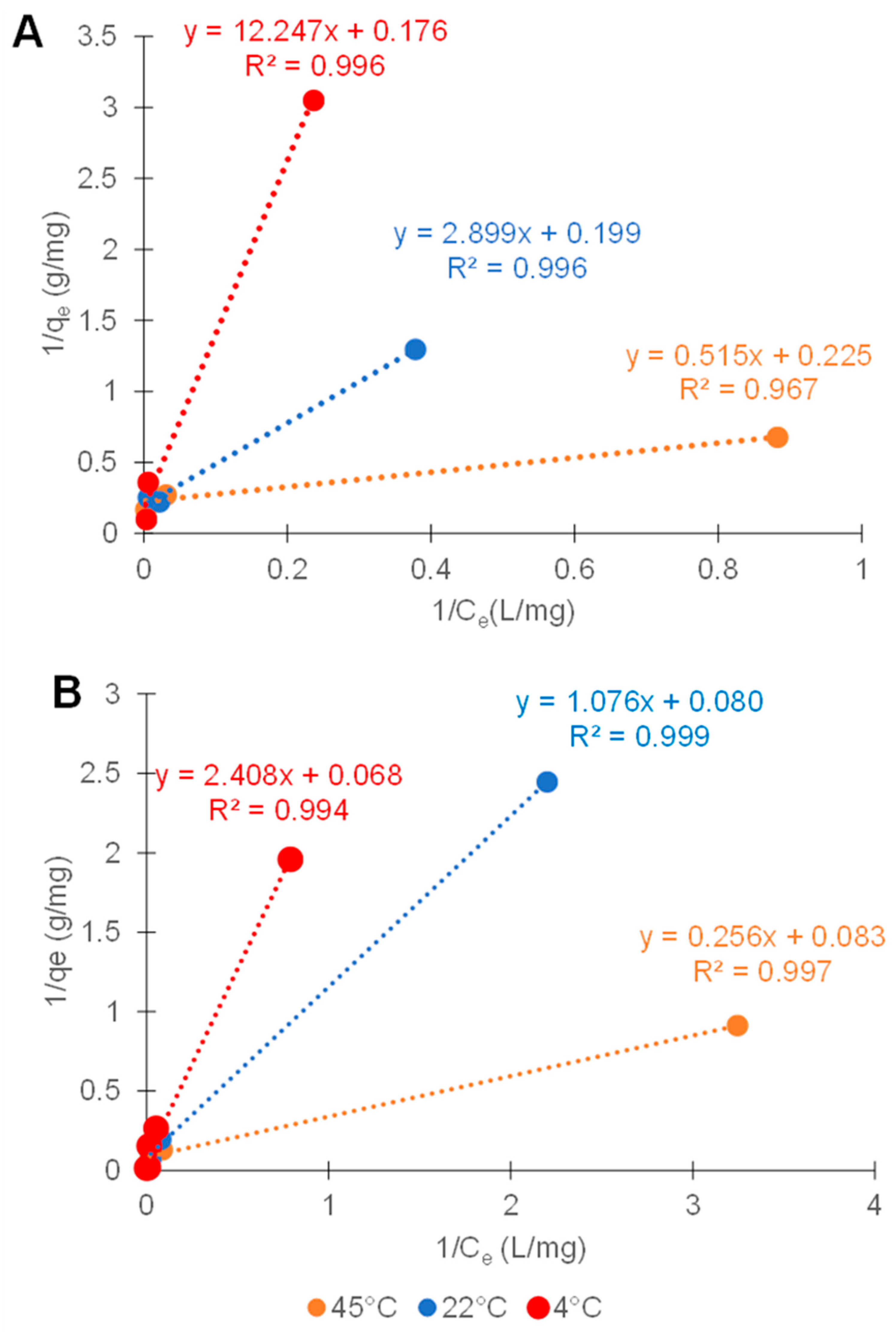 Applsci 13 10525 g007