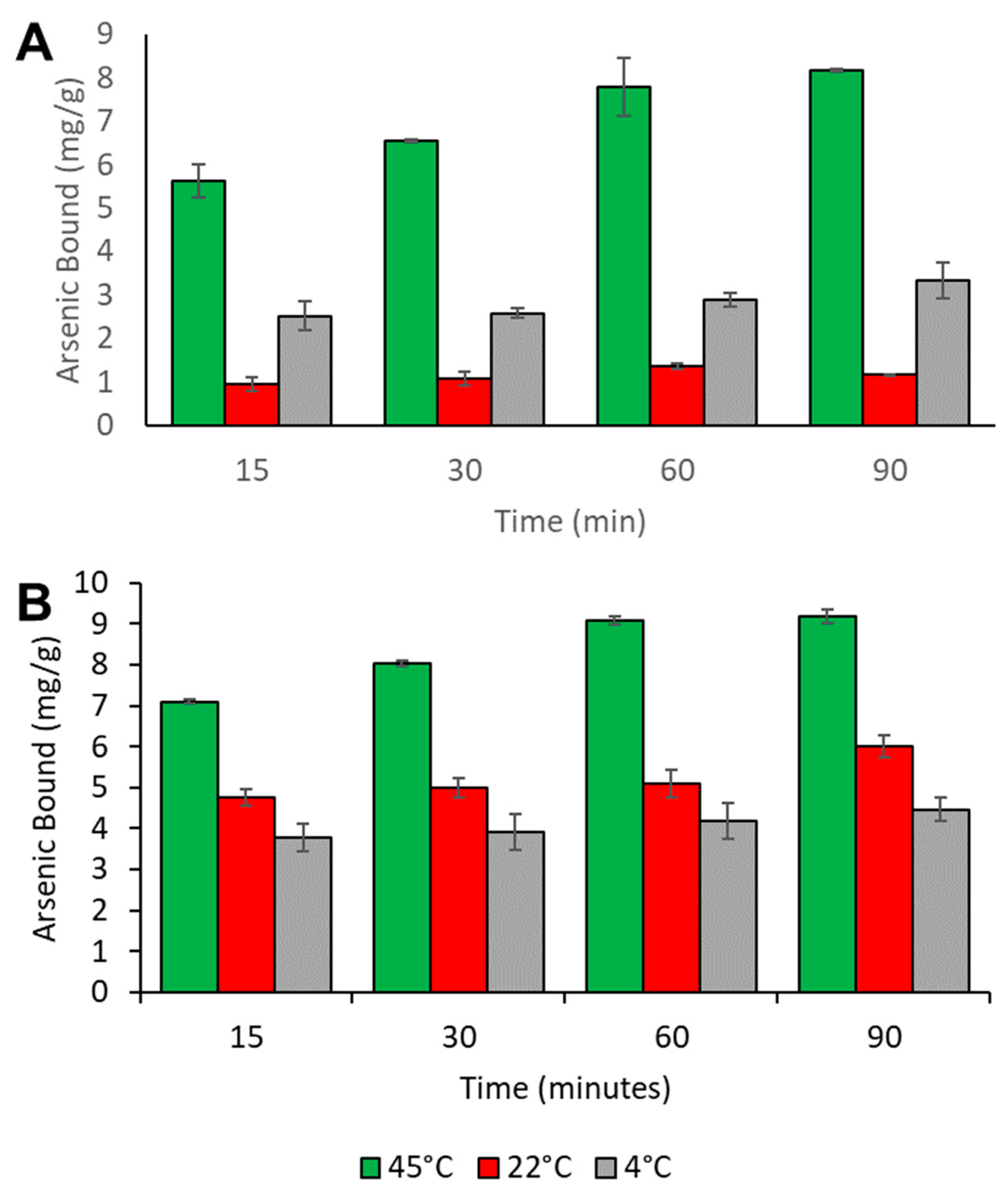 Applsci 13 10525 g009