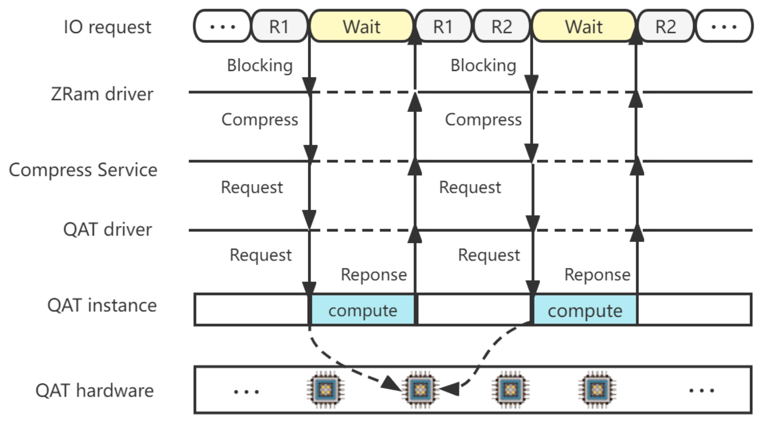 Applsci 13 10526 g003