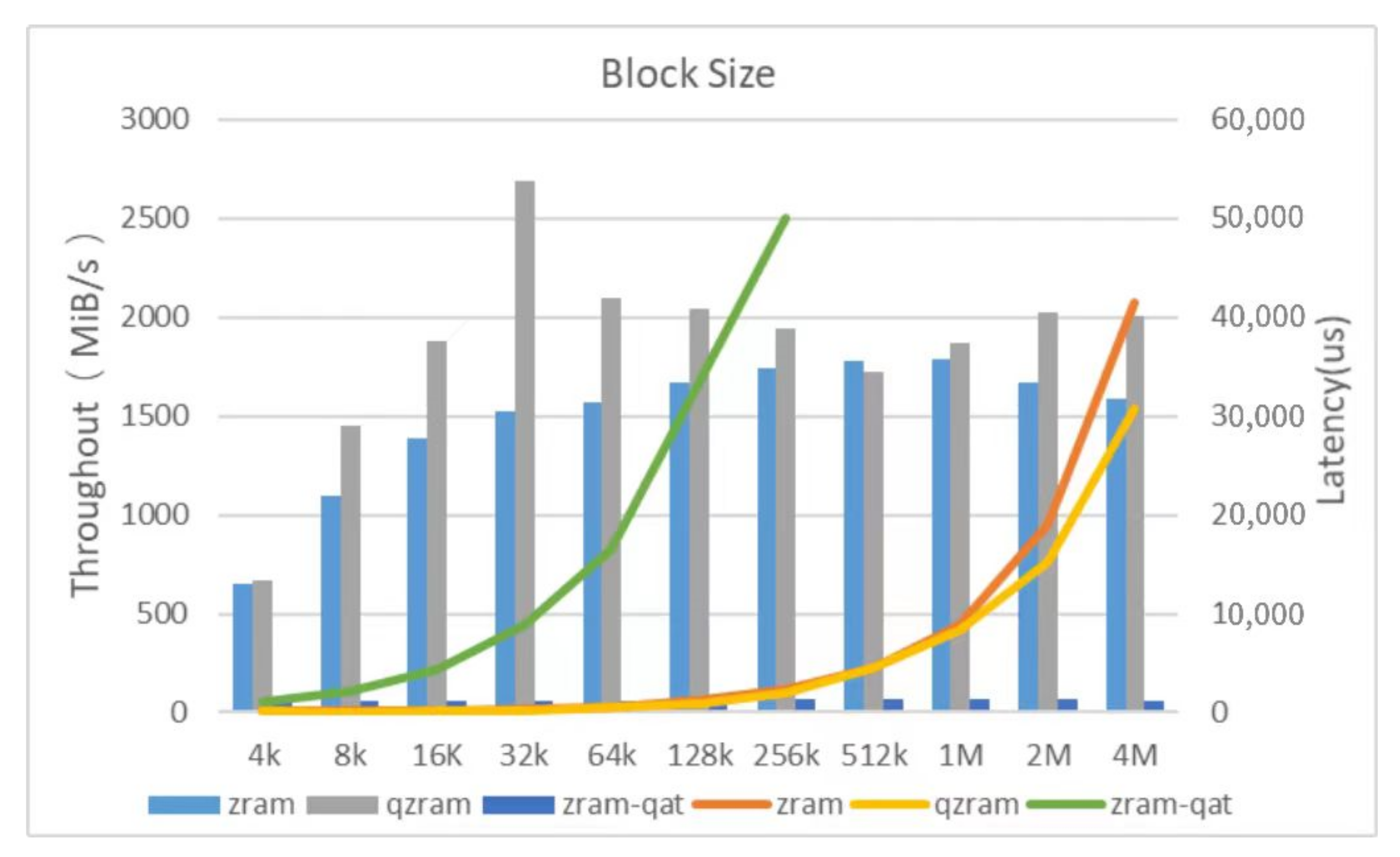 Applsci 13 10526 g007