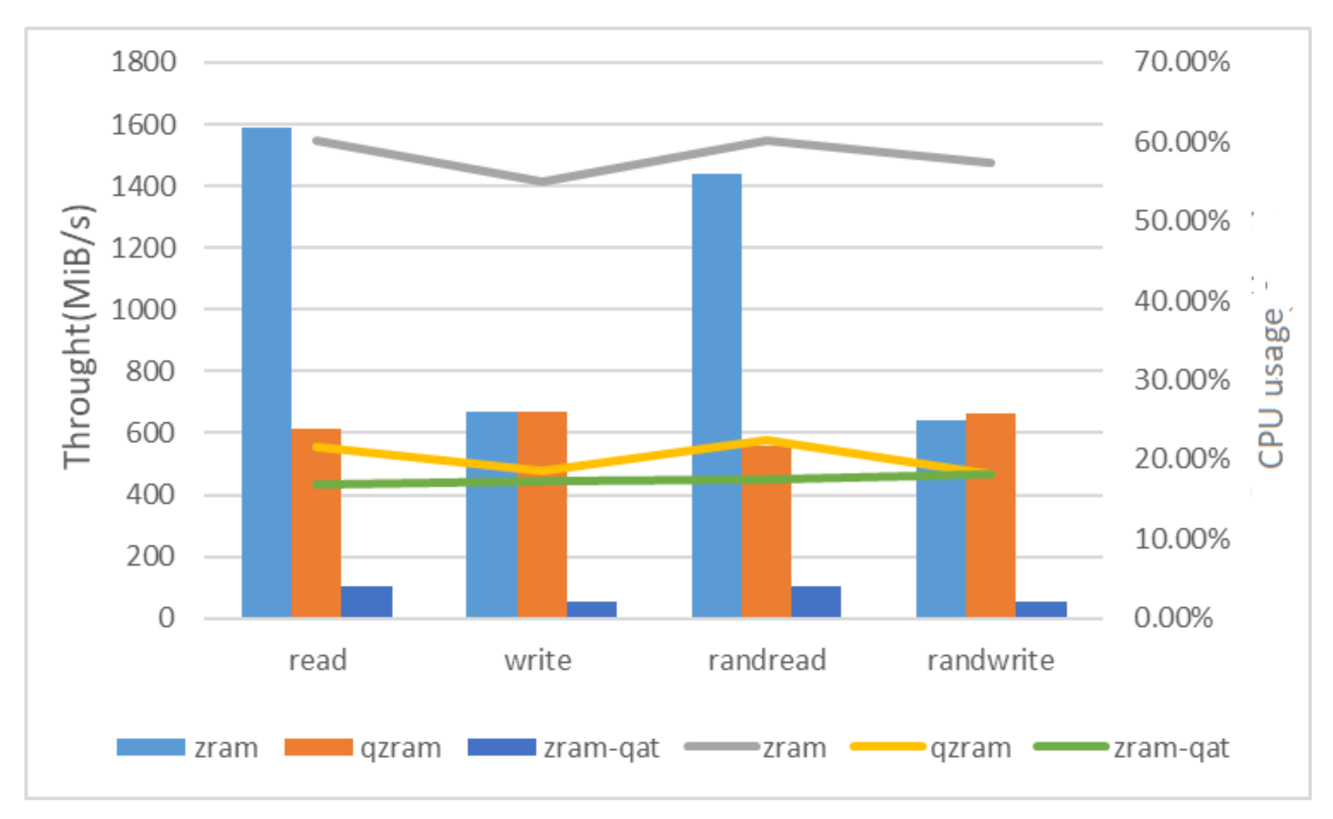 Applsci 13 10526 g008