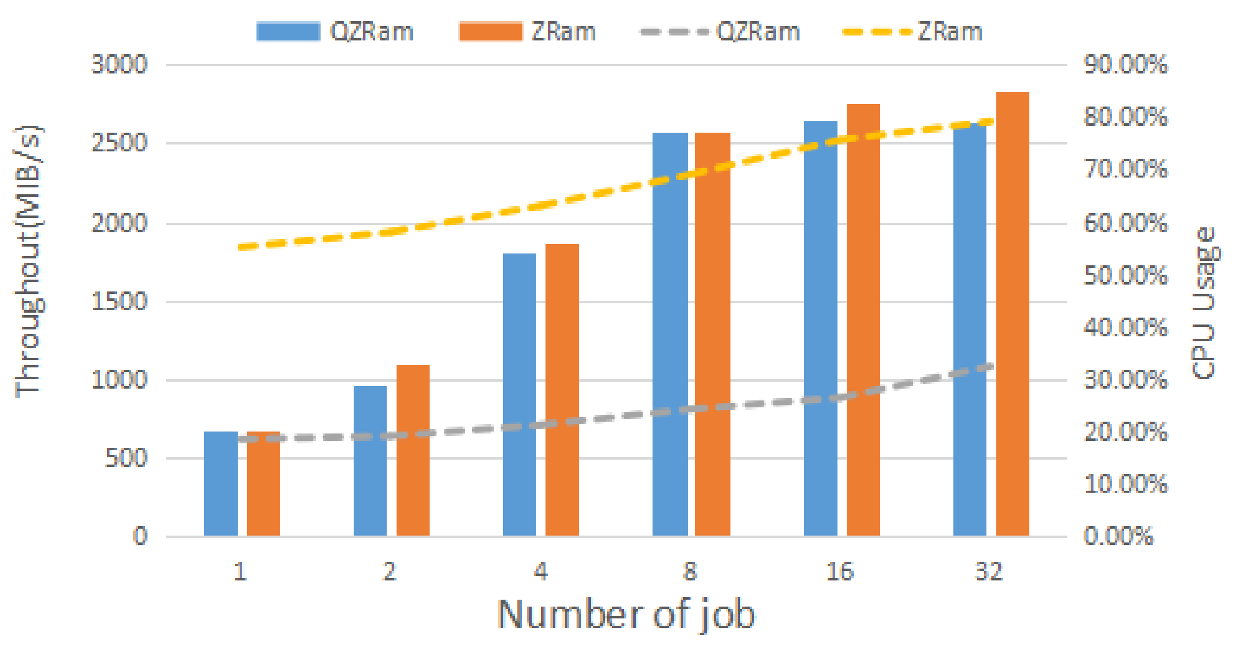 Applsci 13 10526 g009