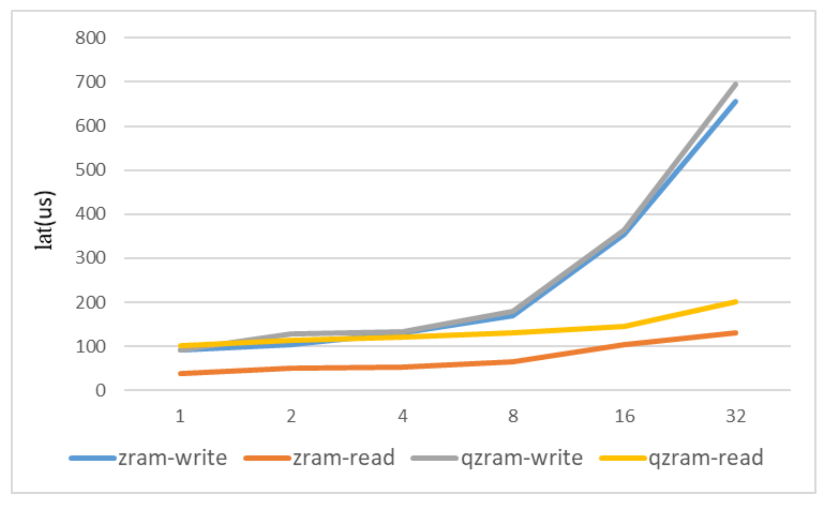 Applsci 13 10526 g010