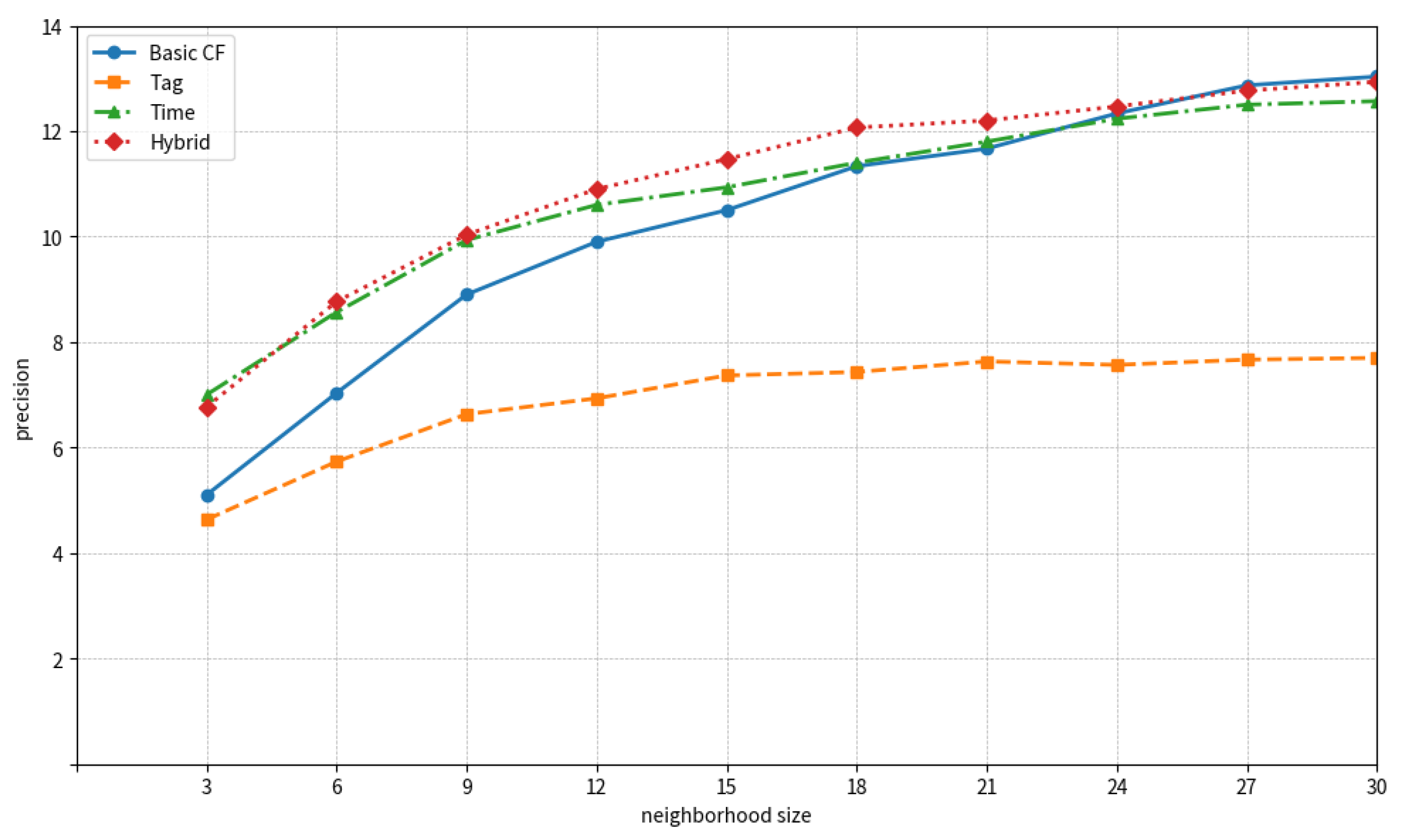 Applsci 13 10528 g001 Applsci 13 10528 g001