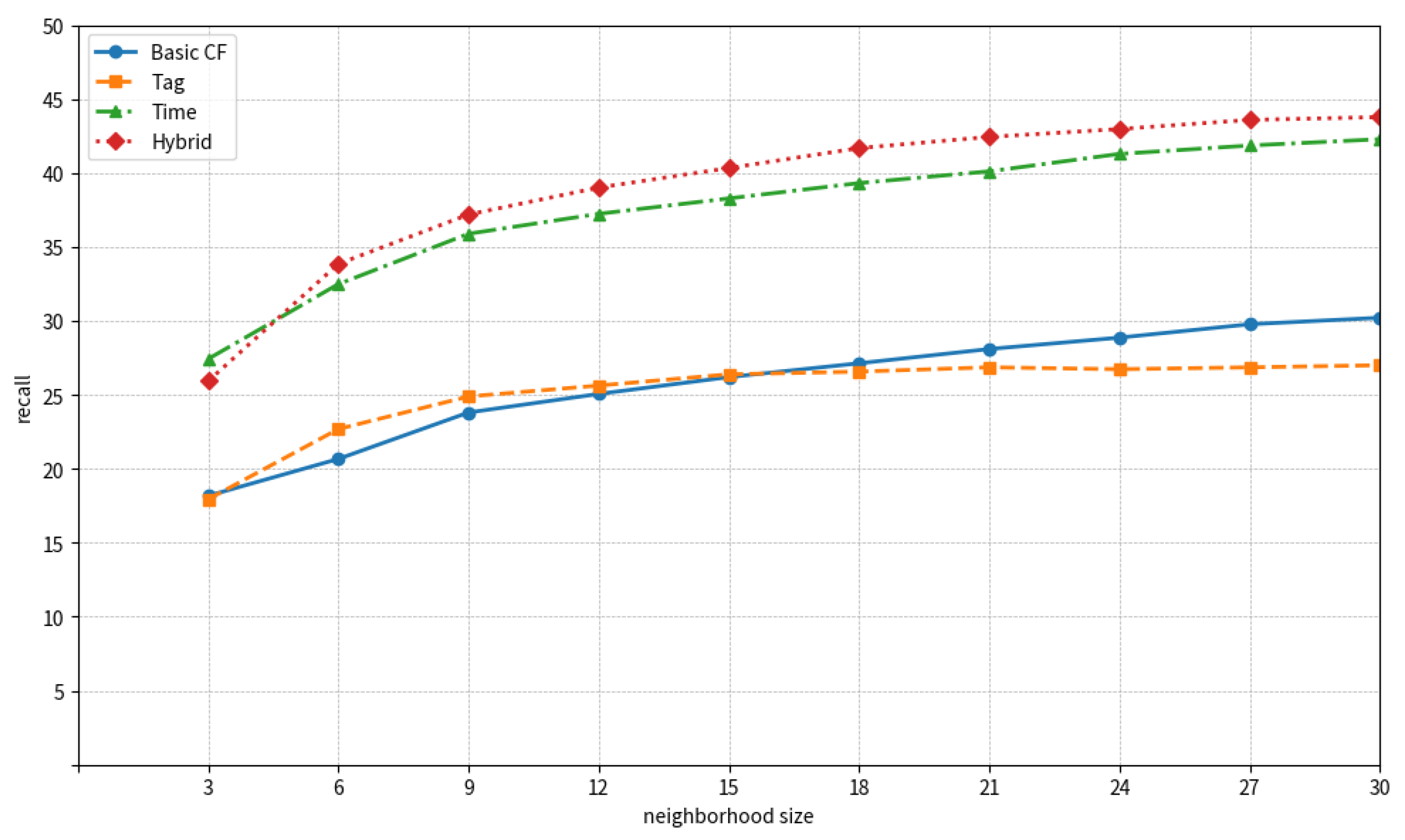 Applsci 13 10528 g002 Applsci 13 10528 g002