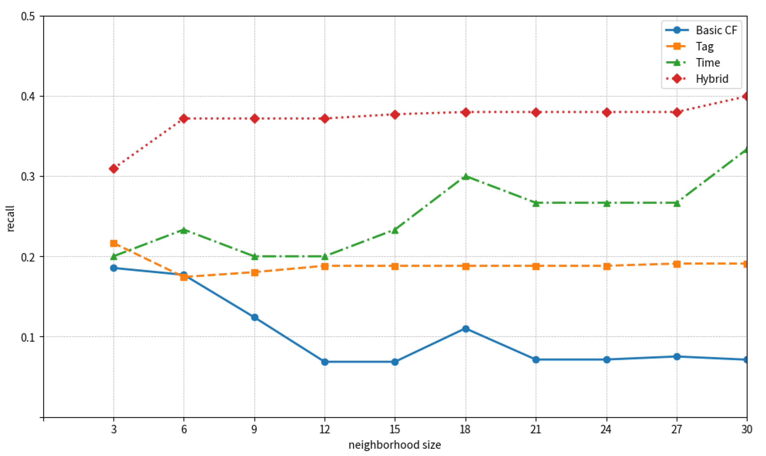 Applsci 13 10528 g005 Applsci 13 10528 g005