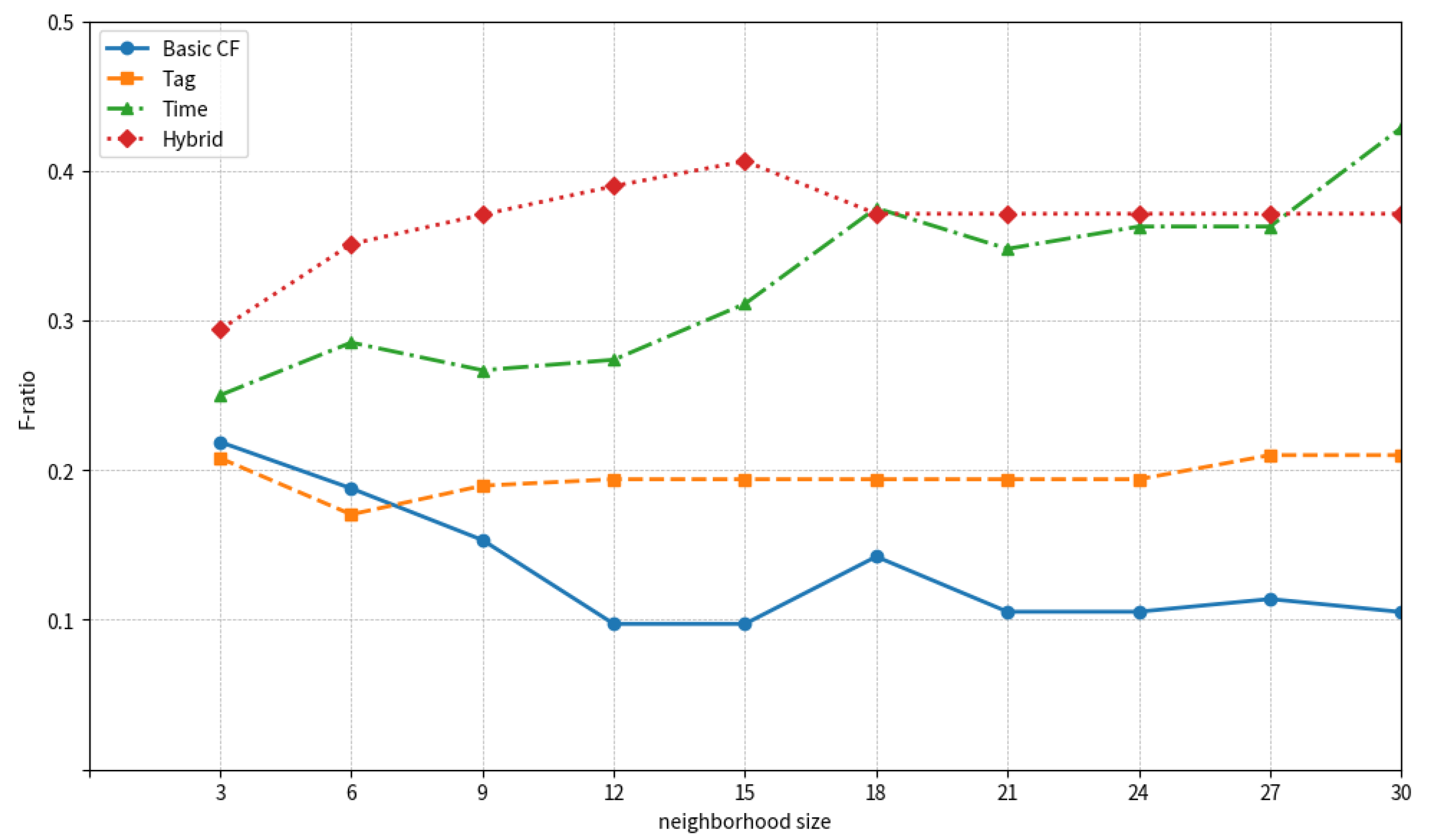 Applsci 13 10528 g006 Applsci 13 10528 g006