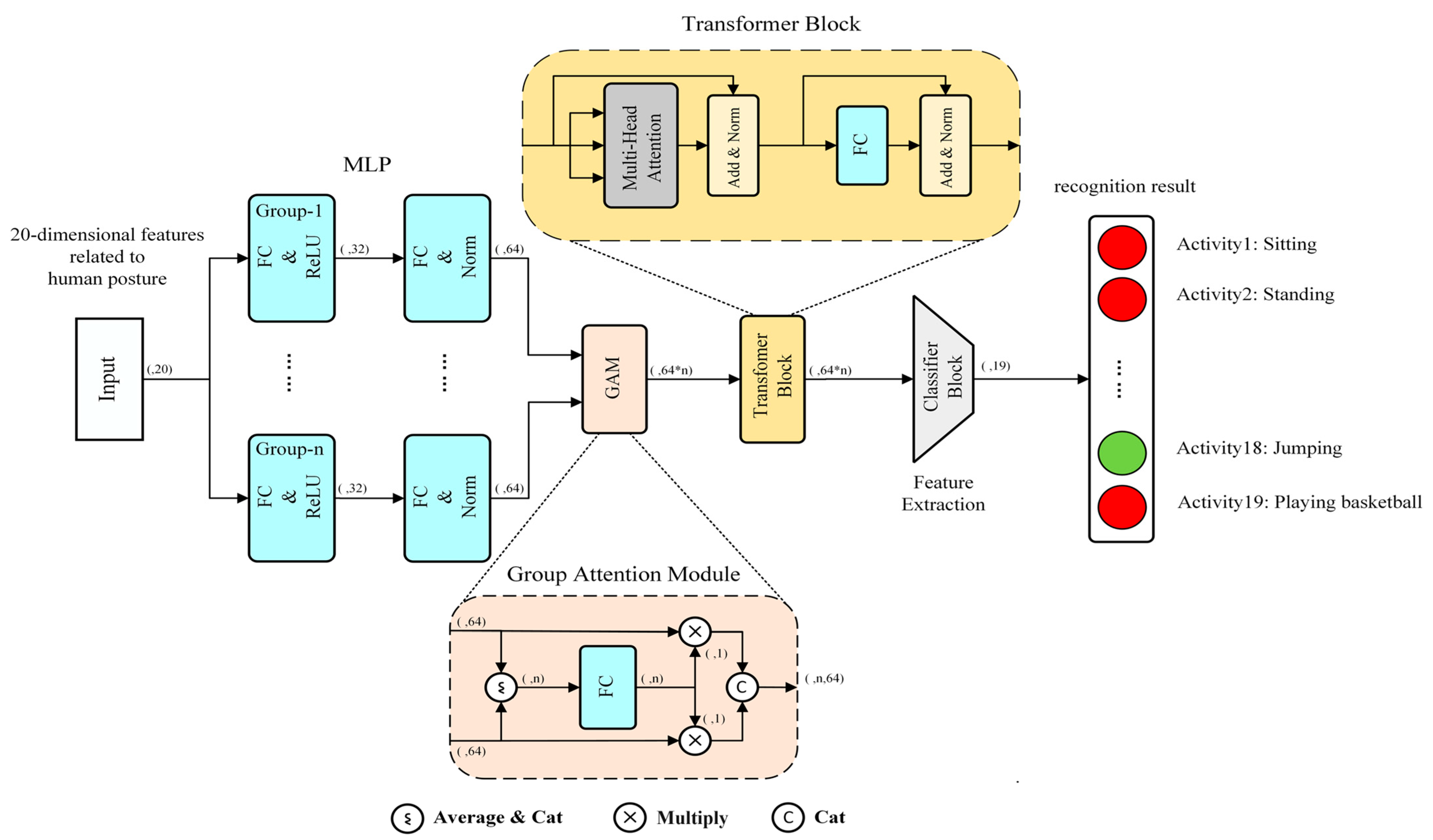 Applsci 13 10529 g004