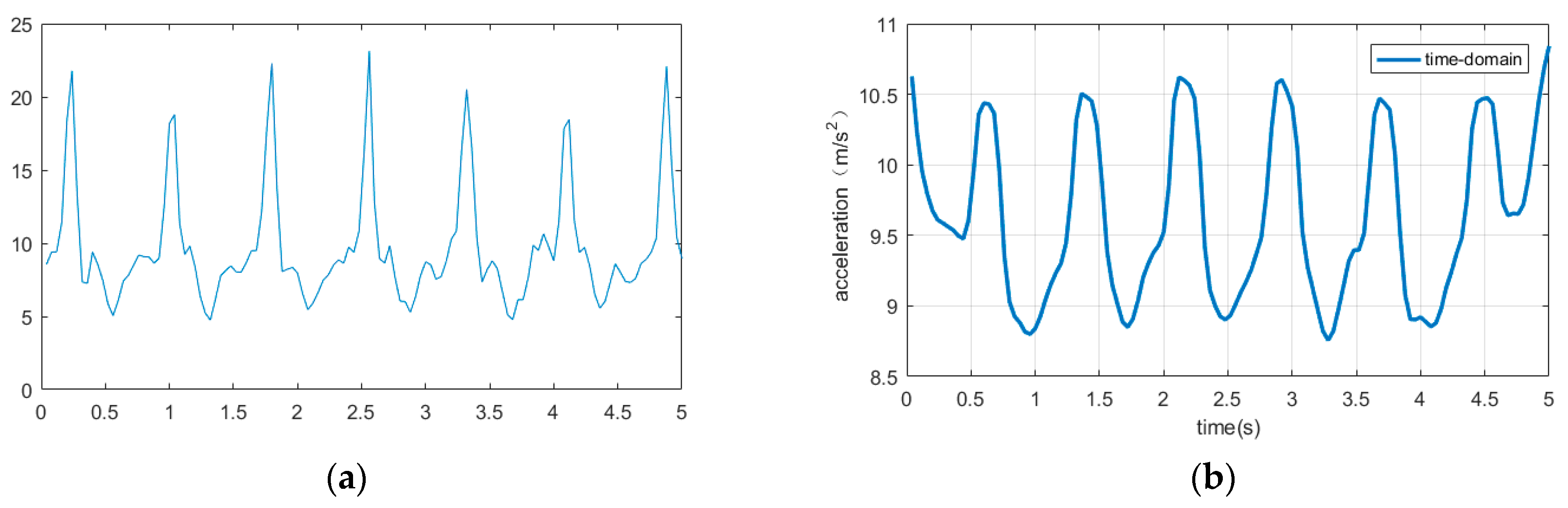 Applsci 13 10529 g009