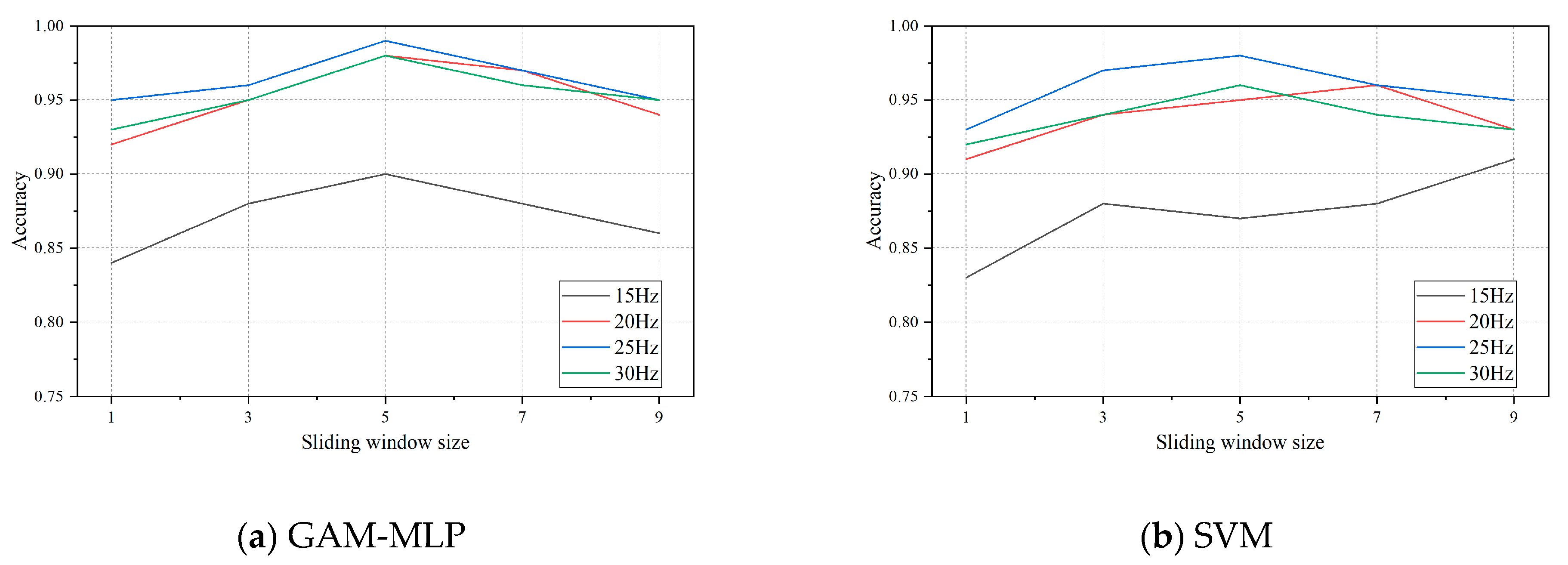Applsci 13 10529 g010a