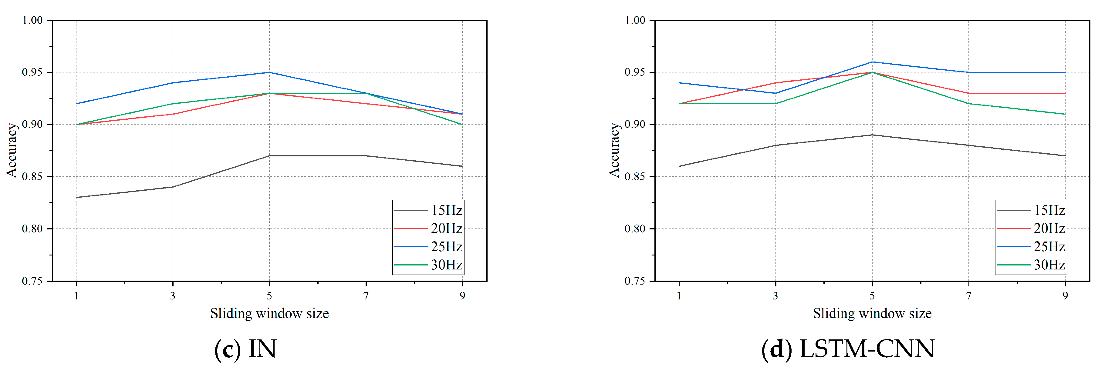 Applsci 13 10529 g010b