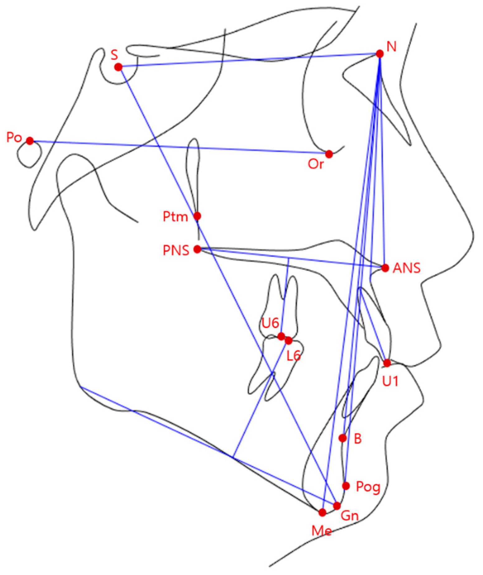 Applsci 13 10530 g002