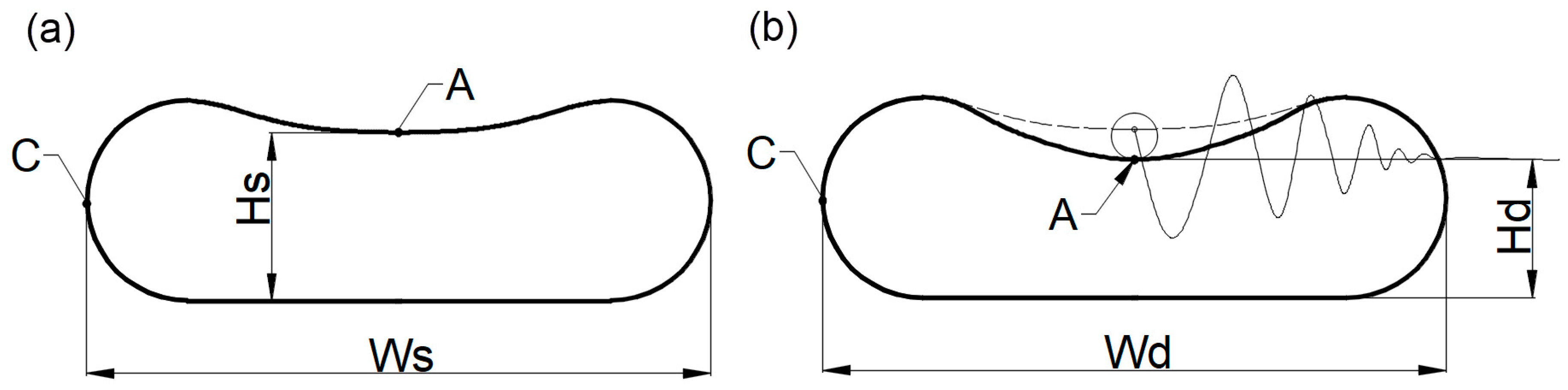 Applsci 13 10533 g004